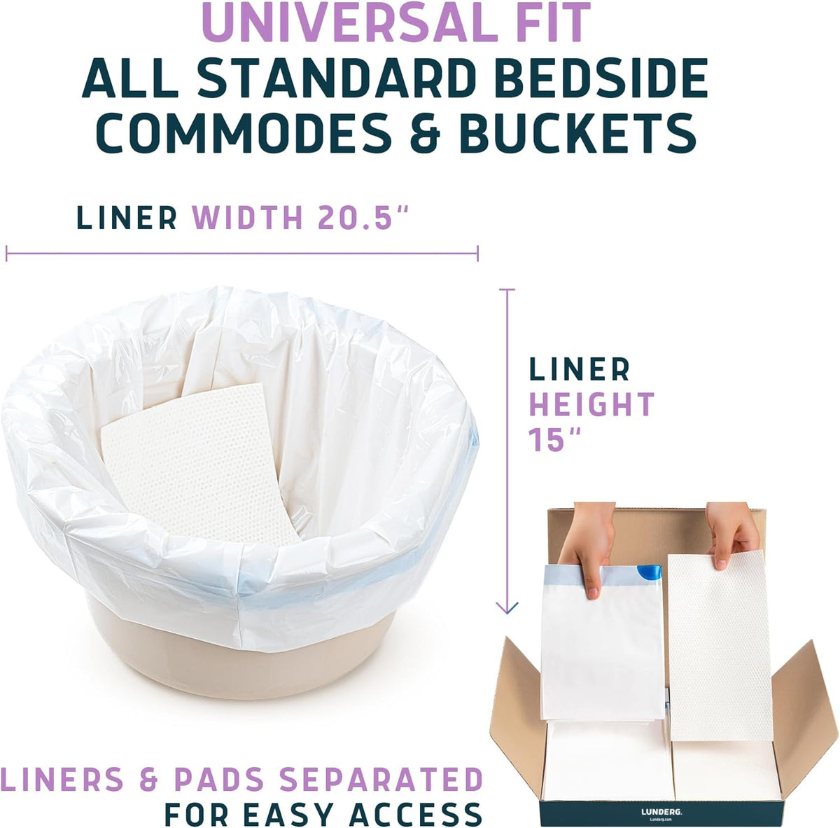 Lunderg Commode Liners with Absorbent Pads - Lavender Scent Medical Grade 50 Count Universal Fit