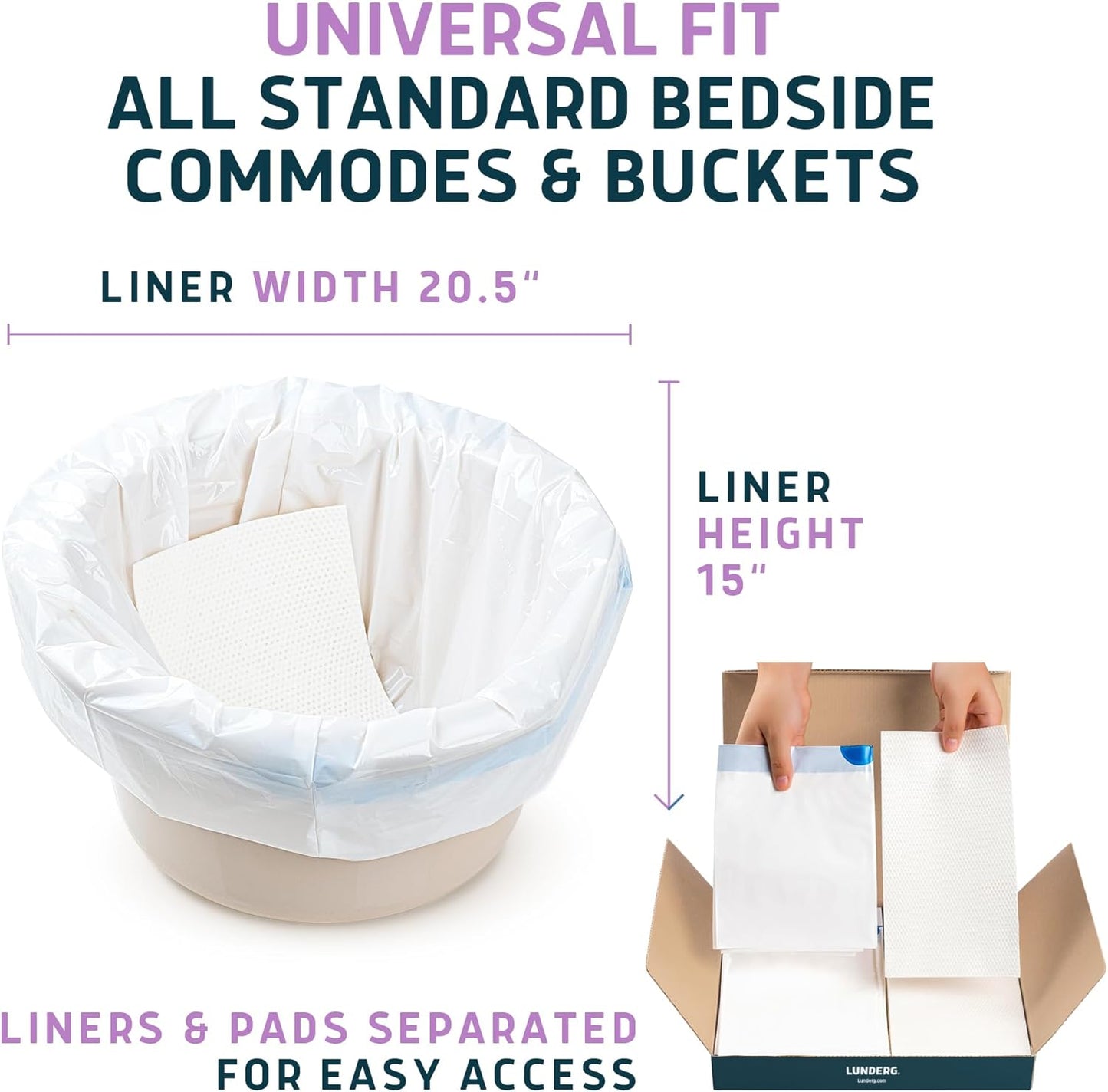 Lunderg Commode Liners with Absorbent Pads - Lavender Scent Medical Grade 150 Count Universal Fit