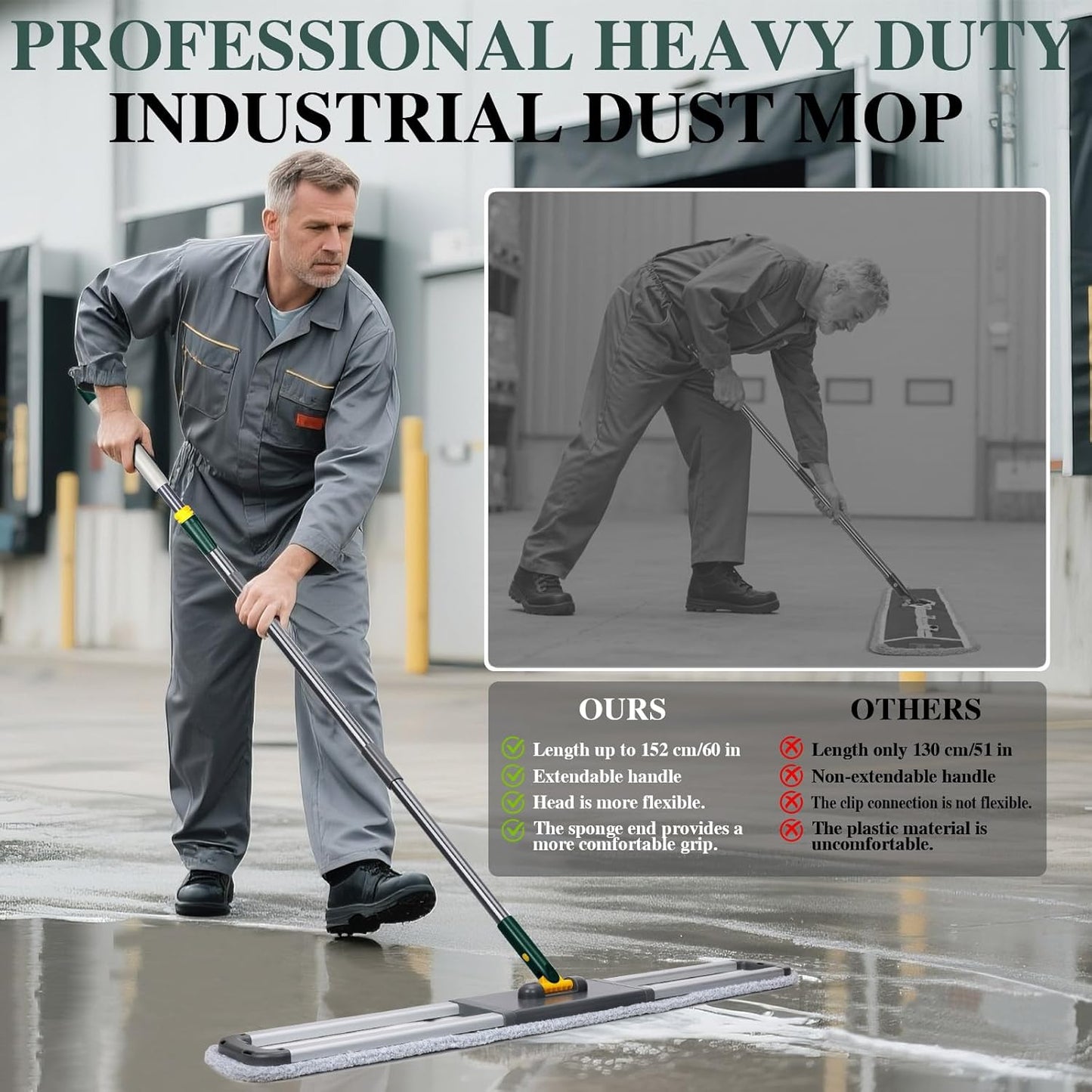 36" Commercial Mop, Masthome Heavy Duty Industrial Mop for Floor Cleaning,Commercial Dust Mop with