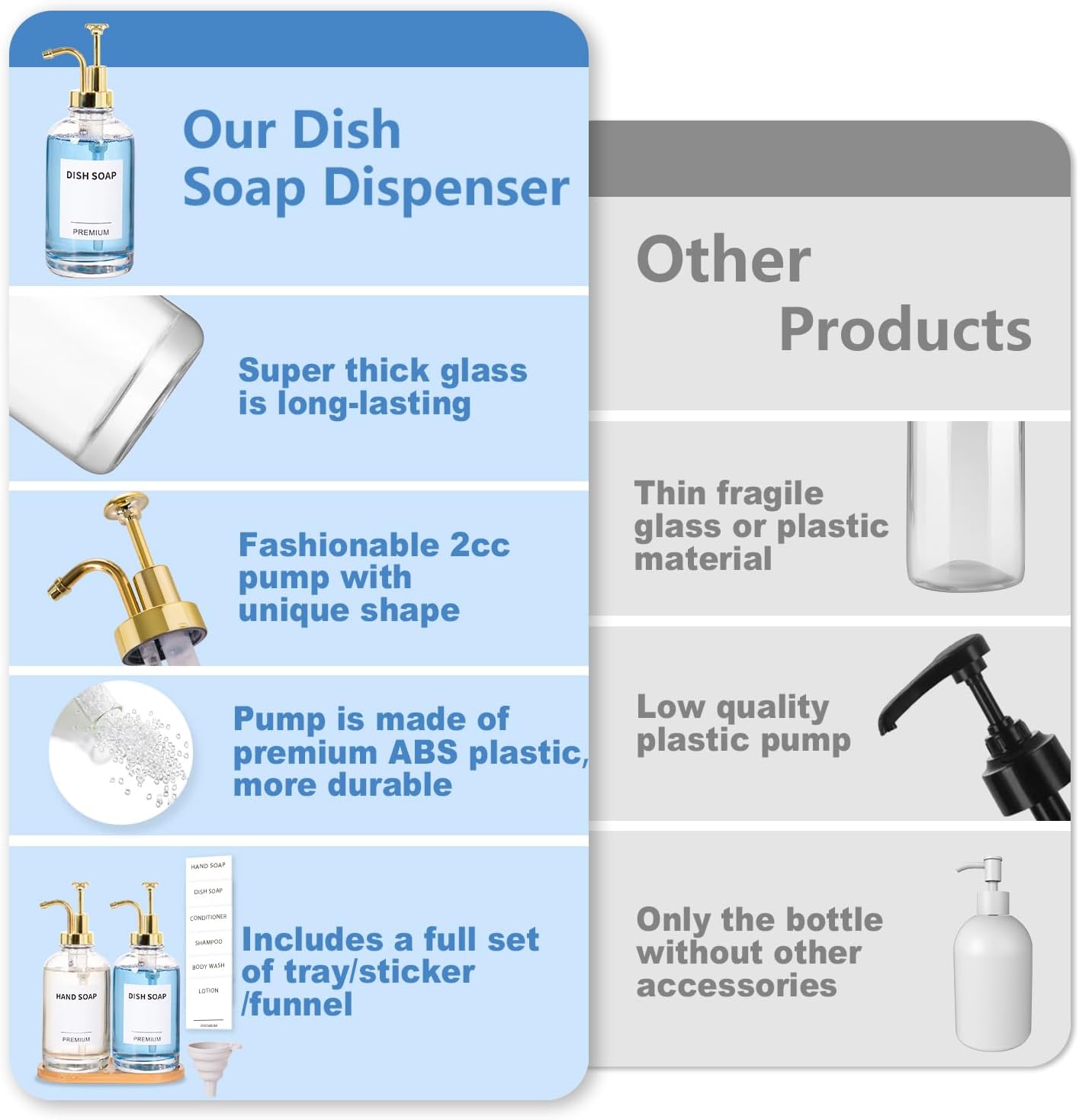 Dish Soap Dispenser for Kitchen, Hand Glass Soap Dispenser Set with Pump, Tray, Funnel for