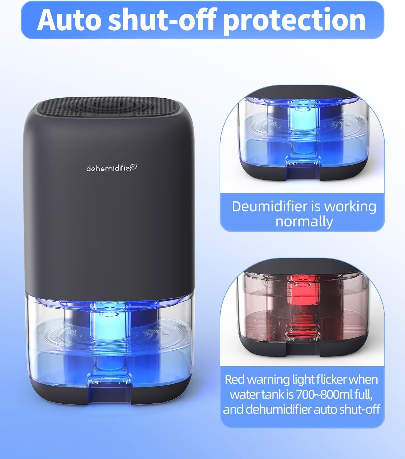 TABYIK Small Dehumidifier for Bedroom, Bathroom, Portable Dehumidifiers for Home, Room, RV, Closet