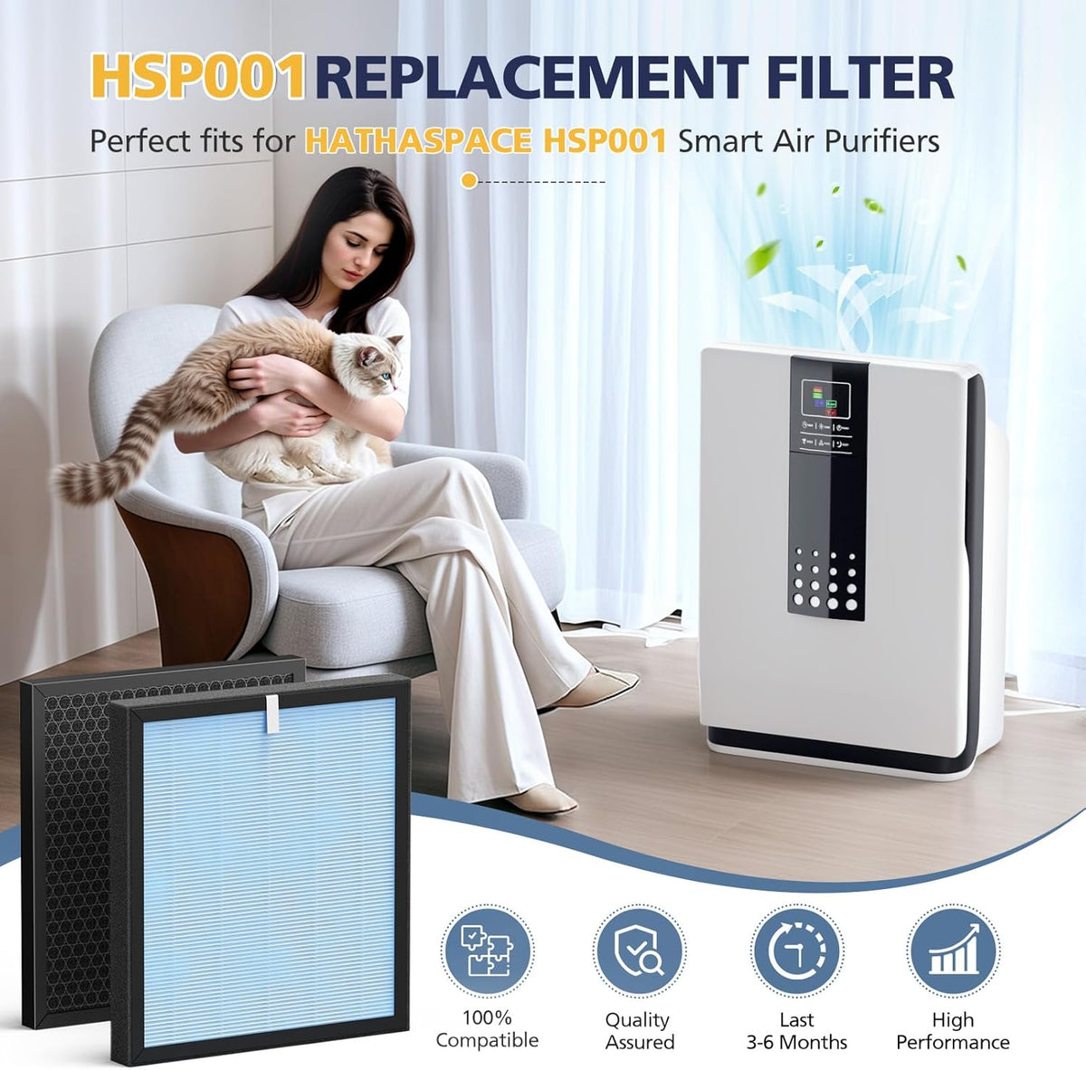 HSP001 Replacement Filter Compatible with HATHASPACE HSP001 Smart Air Purifiers, 4 Stages