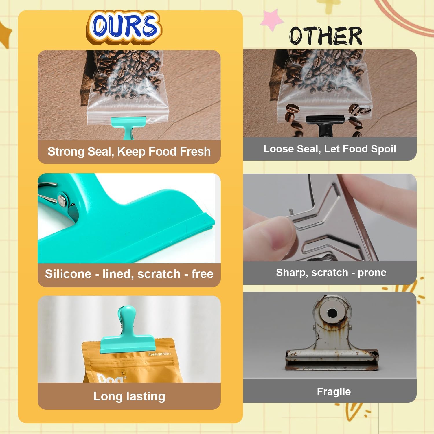 HOUSE AGAIN Chip Clips, 12 Pack Stainless Steel Chip Bag Clips Covered with Silicone, NO More Sharp