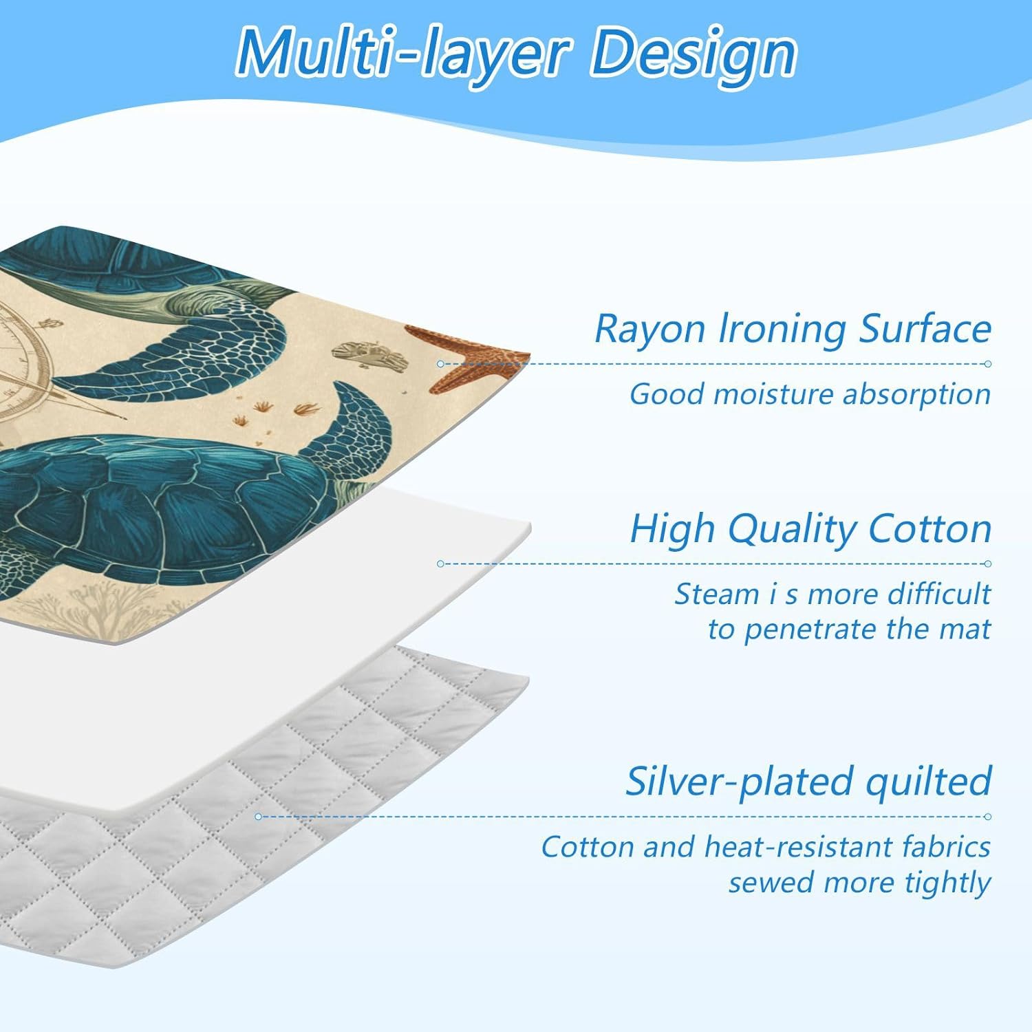 Sea Turtle Corals Starfish Ironing Mat for Table top Portable Ironing Pad Blanket for Washer Dryer