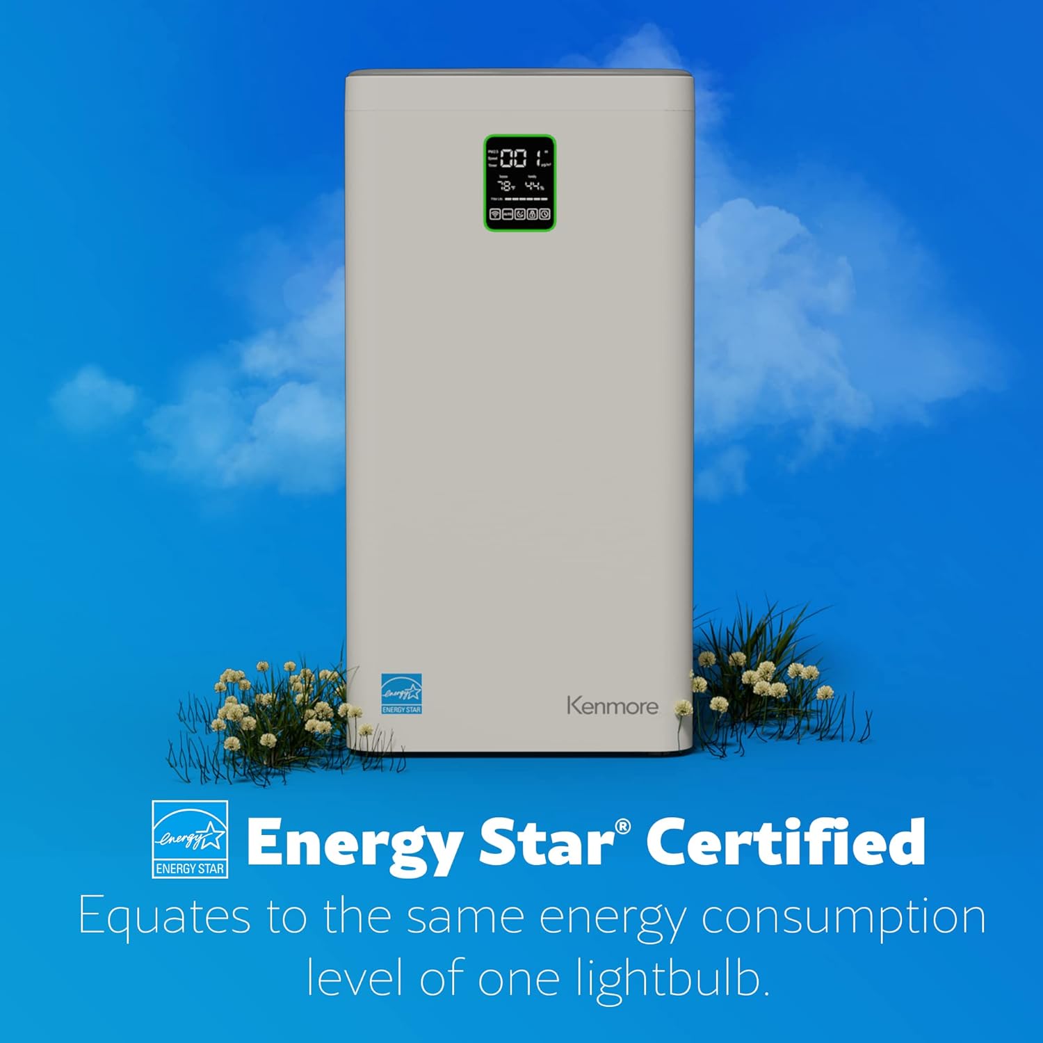 Kenmore PM4030 Air Purifier with H13 True HEPA Filter, Covers Up to 2300 Sq.Foot, 24db SilentClean