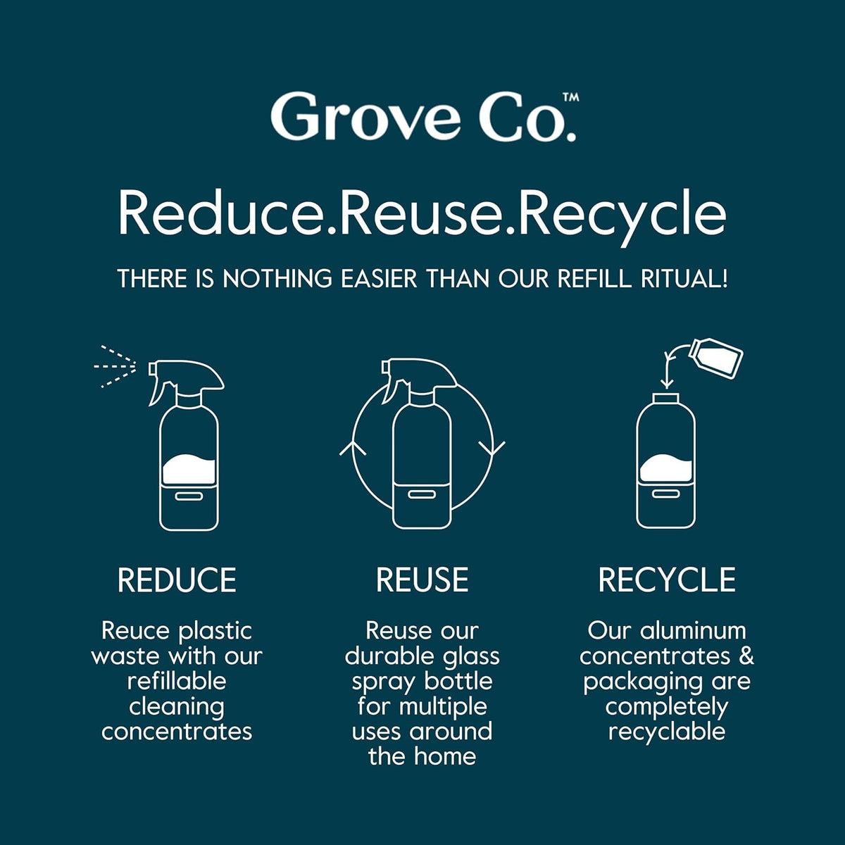 Grove Co. Multi-Purpose Cleaner, Refill Concentrate (6 x 1 Fl Oz) Plant-based Household Cleaning