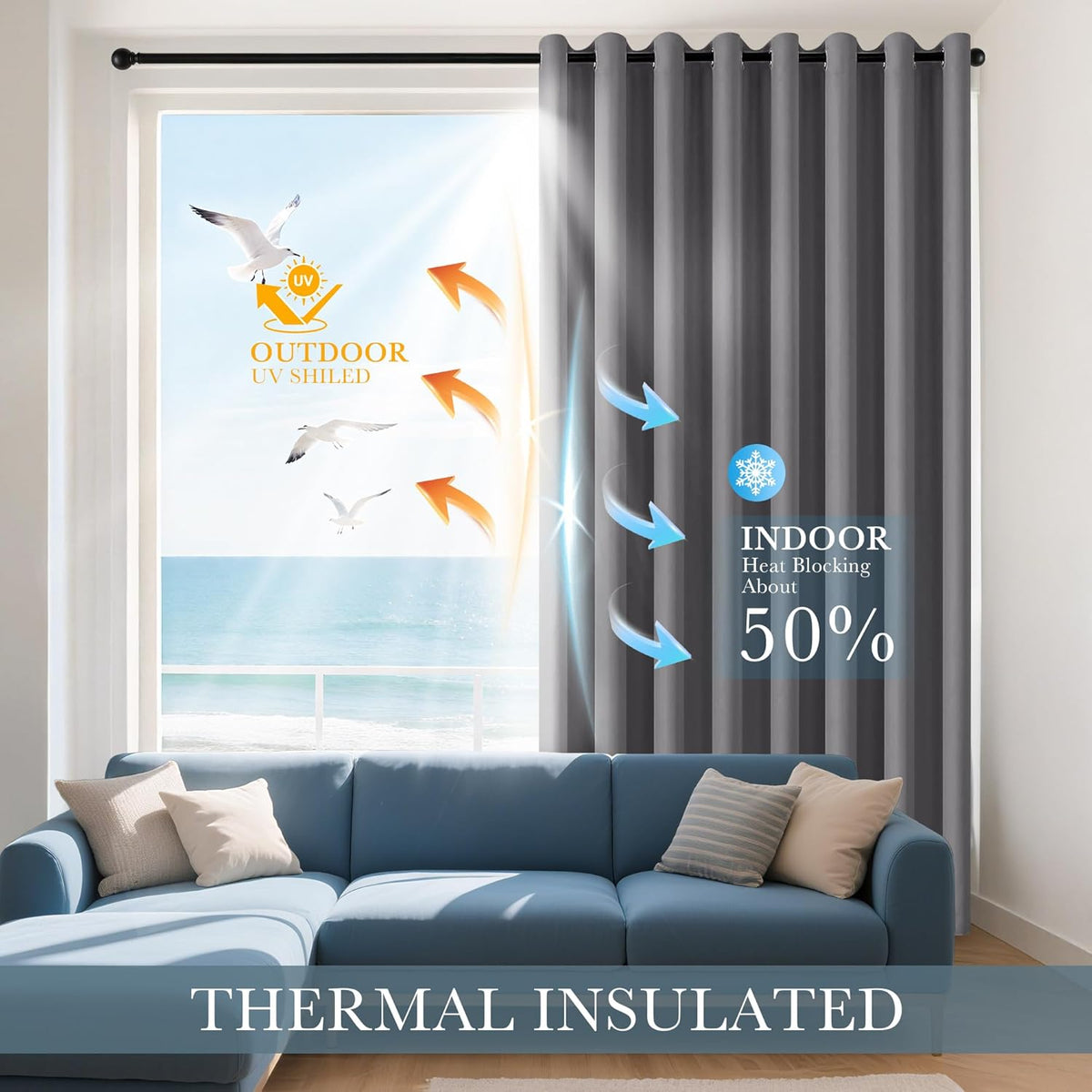 PONY DANCE Gray Black Out Curtains 54 inch Long, Thermal Insulated Draperies Window Grommet Top