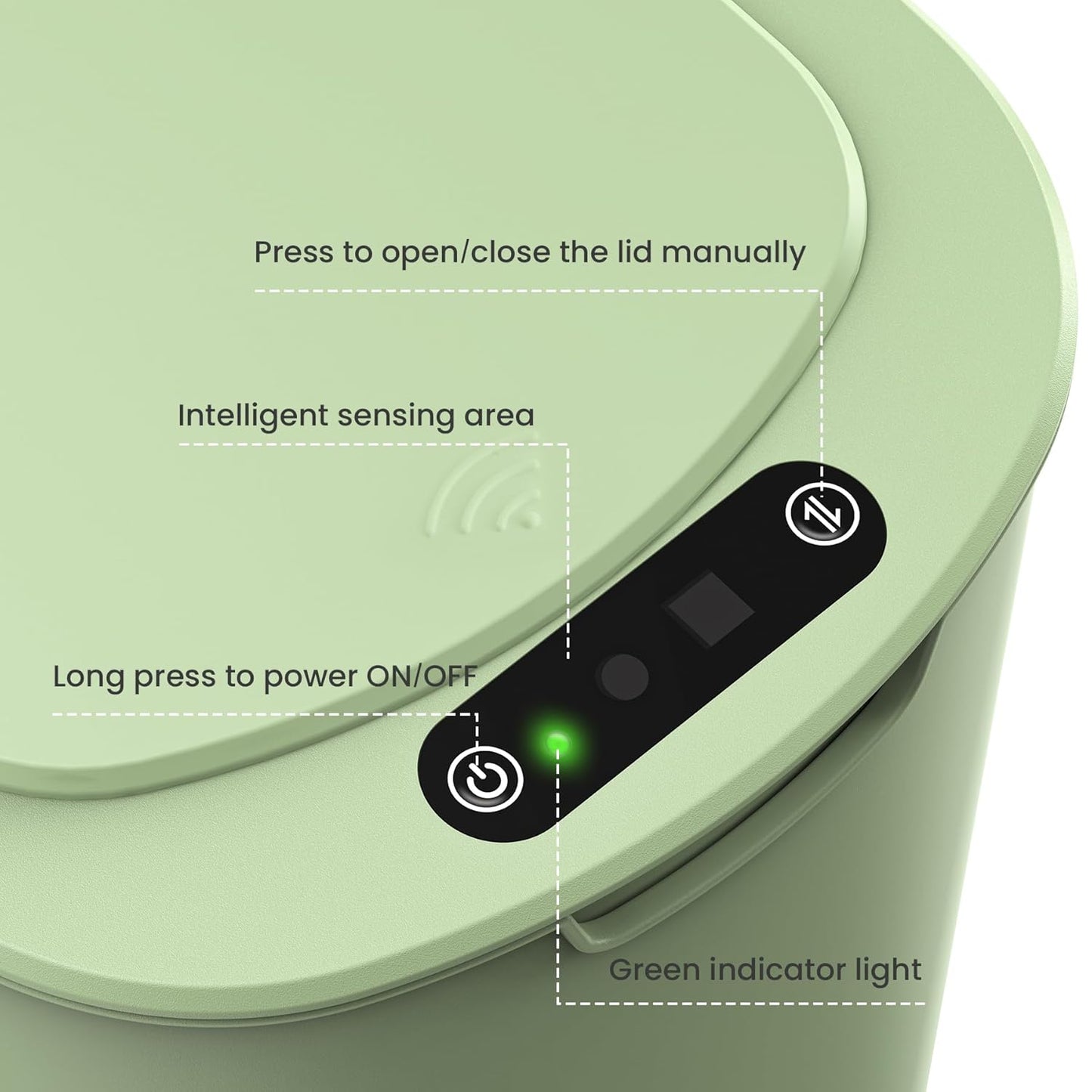 Cesun Motion Sensor Trash Can, 5 Gallon Automatic Bathroom Garbage Can with Lid, Touchless Smart