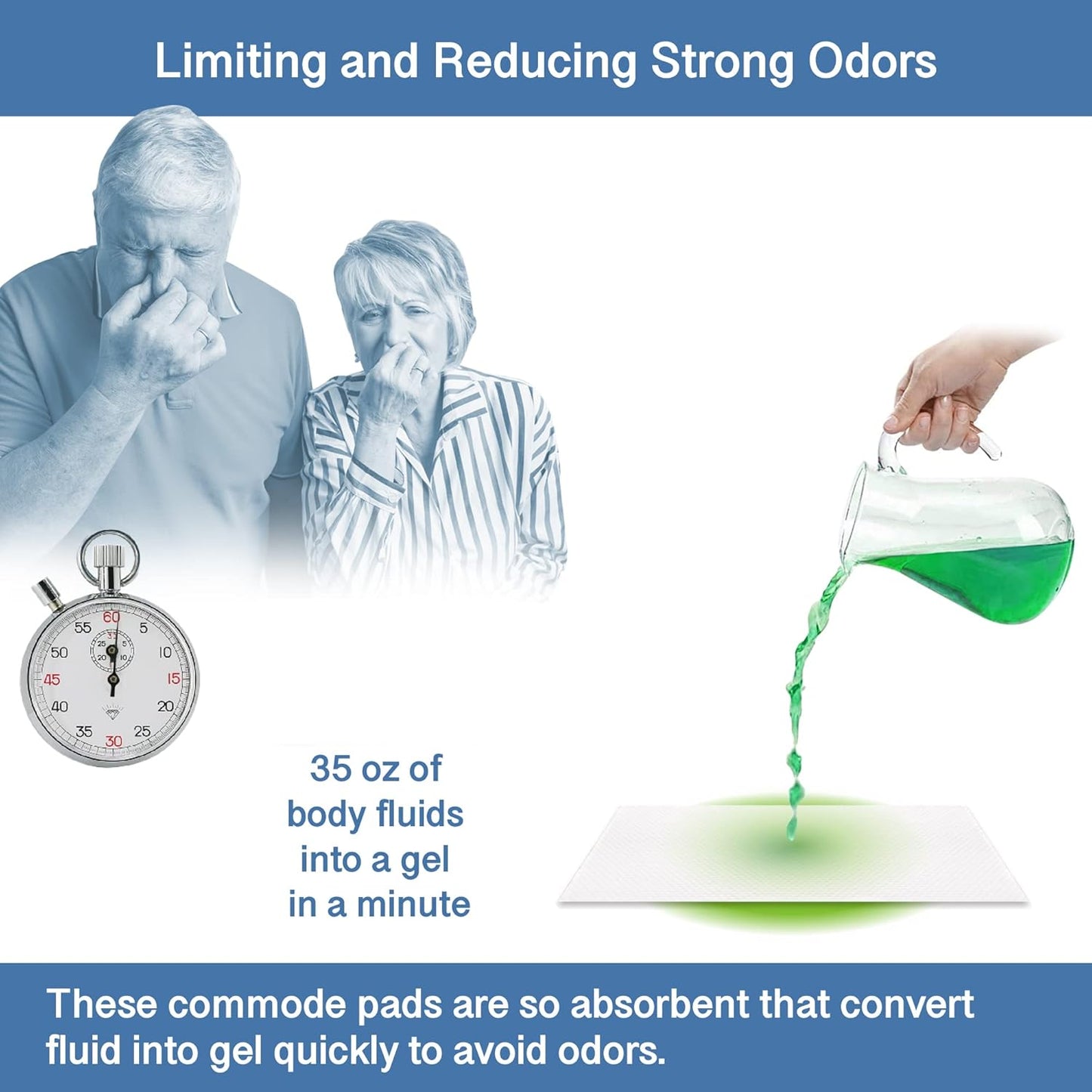 Commode Absorbent Pads for Bedside Commode Liners - 100 Pads for Portable Toilet Bags- No More Days