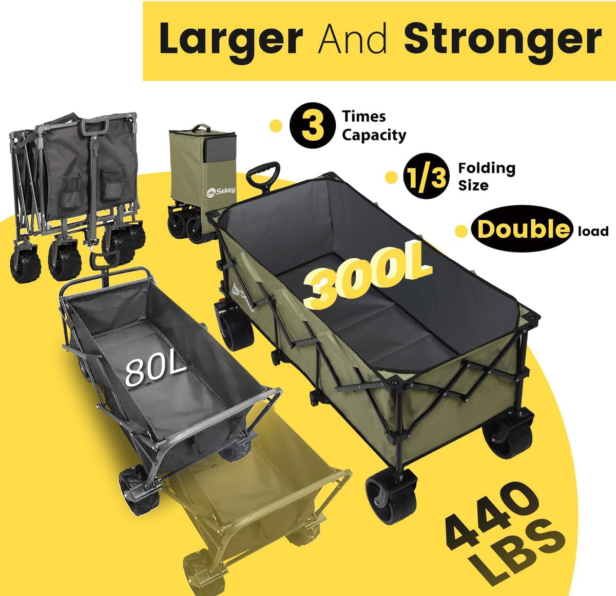 Sekey 48''L Collapsible Foldable Extended Wagon with 440lbs Weight Capacity, Heavy Duty 300L