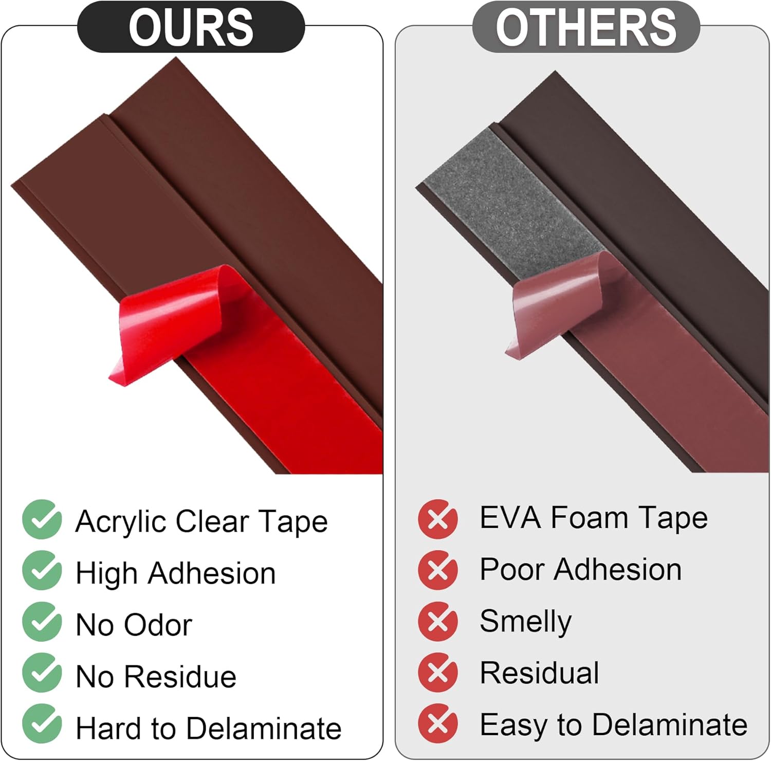 10Ft Carpet Floor Transition Strip, Self Adhesive Floor Edging Trim Strip for Doorway, PVC Floor