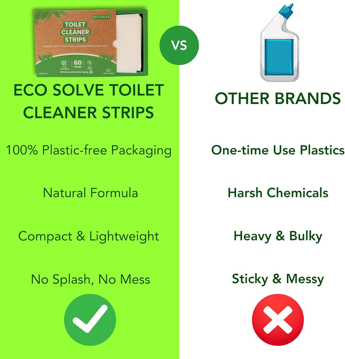 Toilet Bowl Cleaner Strips 60 Count, Unscented Eco-friendly, Non-toxic, Septic Safe, Removes Odors