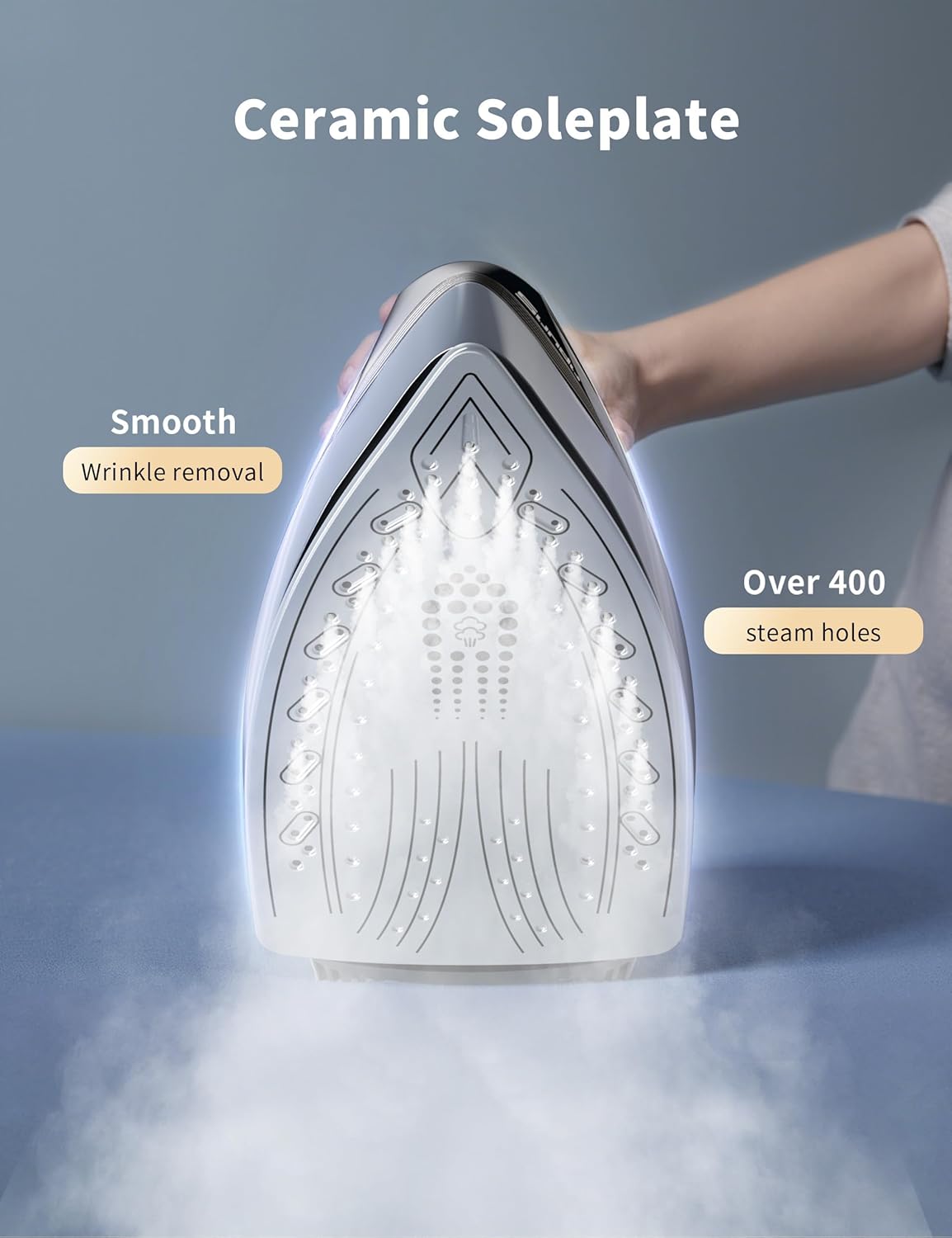 Sundu Iron Steamer for Clothes,1600W Steam Station Professional Steam Iron For Clothes with 44 oz