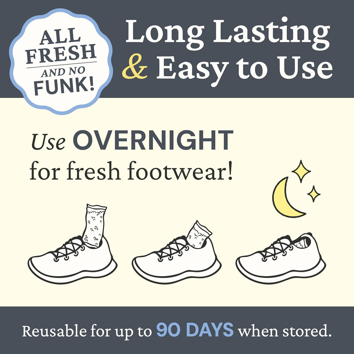 Fresh Wave Shoe Deodorizer, 1 Pack (2 Count) – Natural & Safe Shoe Freshener for All Types of