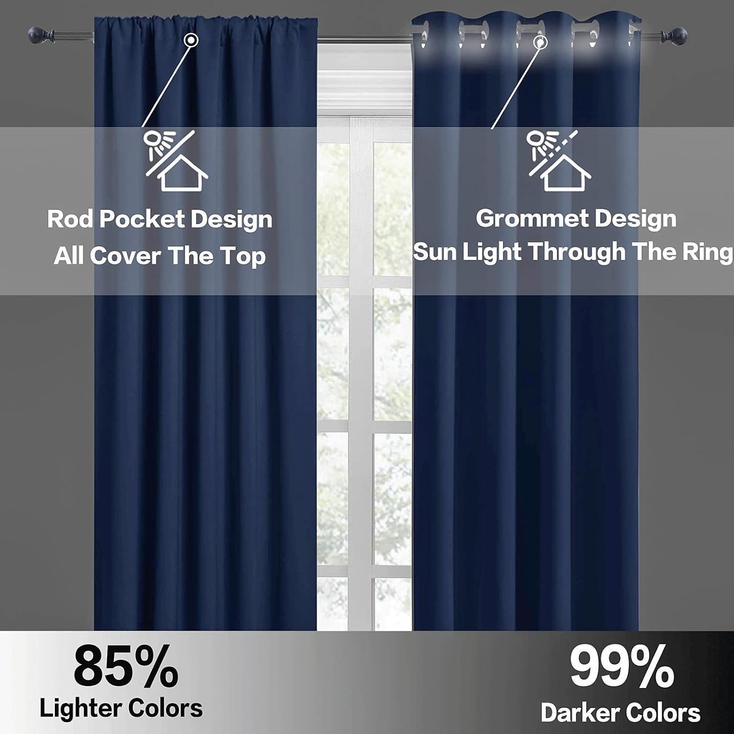 RYB HOME Blackout Curtains 63 inches Long - Energy Saving Insulation Large Window Curtain Blinds