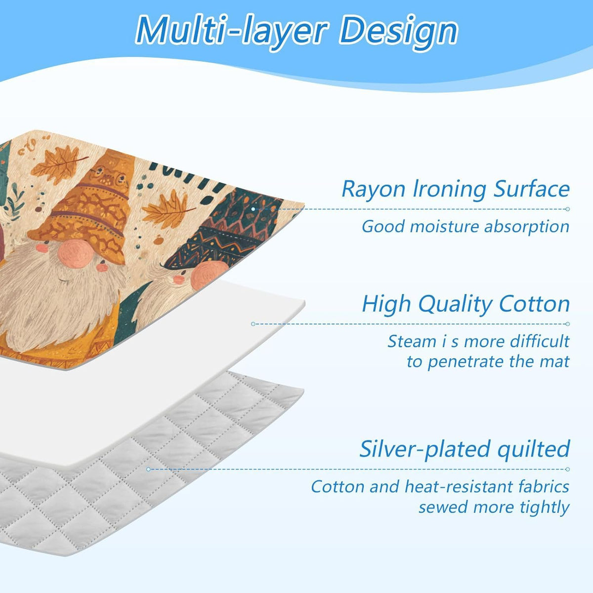 Cartoon Pumpkin Gnomes Fall Ironing Mat for Table top Portable Ironing Pad Blanket for Washer Dryer
