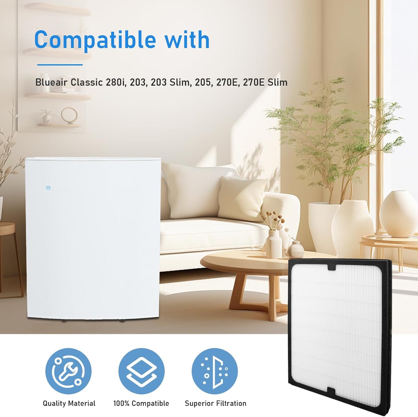 2 Pack Classic 200 Series Particle Filter Compatible with Blueair Classic 280i, 203, 203 Slim, 205