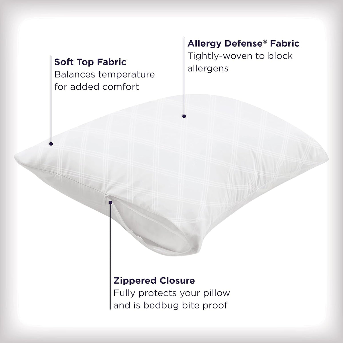 Set of 4 King AllerEase Pillow Protectors - Temperature Balancing, Allergist Recommended - Premium