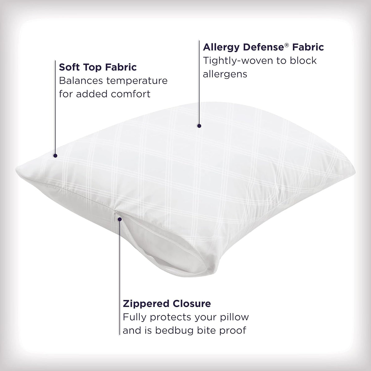 Set of 4 Standard/Queen AllerEase Pillow Protectors - Temperature Balancing, Allergist Recommended