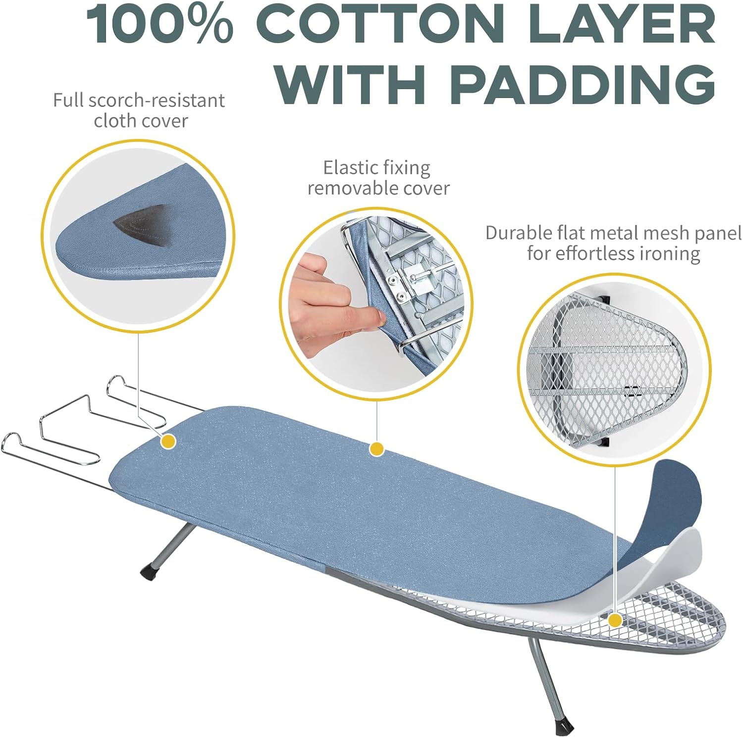 Table Top Ironing Board, RAINHOL Small Folding Iron Board Portable with Non-Slip Feet, Travel