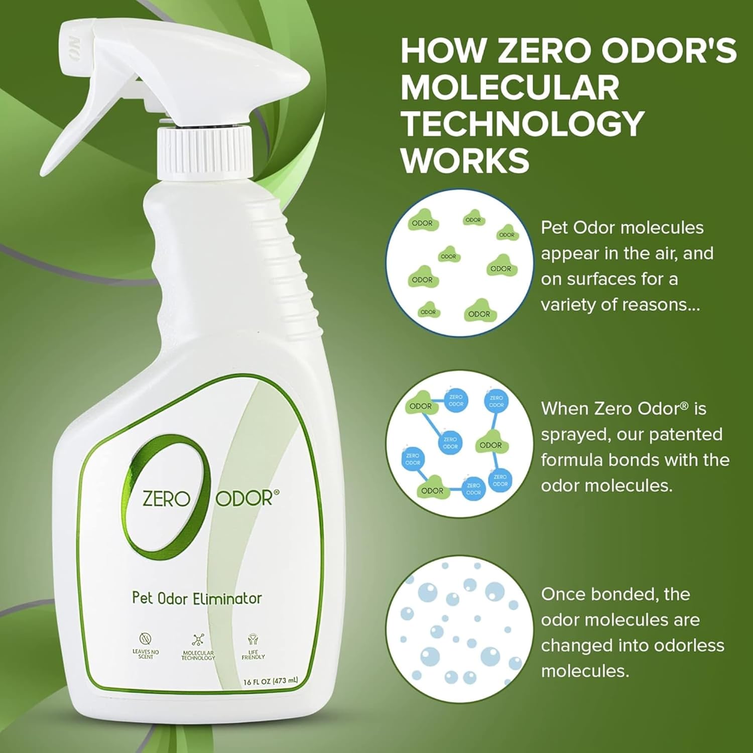 Zero Odor - Pet Odor Eliminator for Strong Odor, Eliminate Air & Surface Odors – Patented Molecular