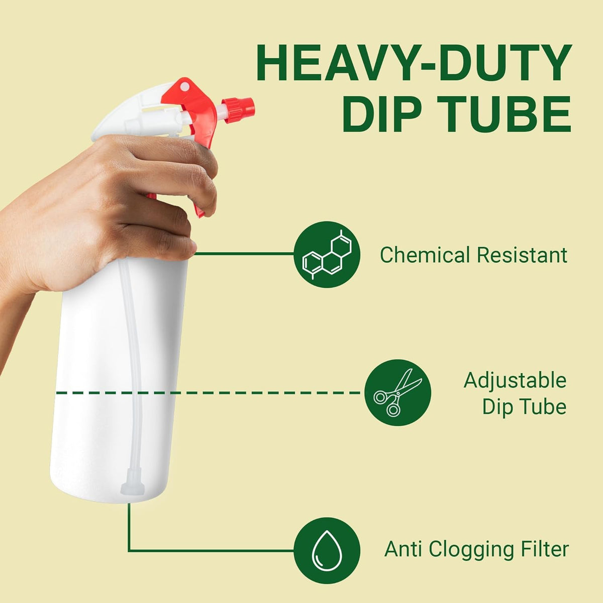 Heavy Duty 32oz Plastic Spray Bottles for Cleaning - Large Empty Industrial Bottles for Gardening