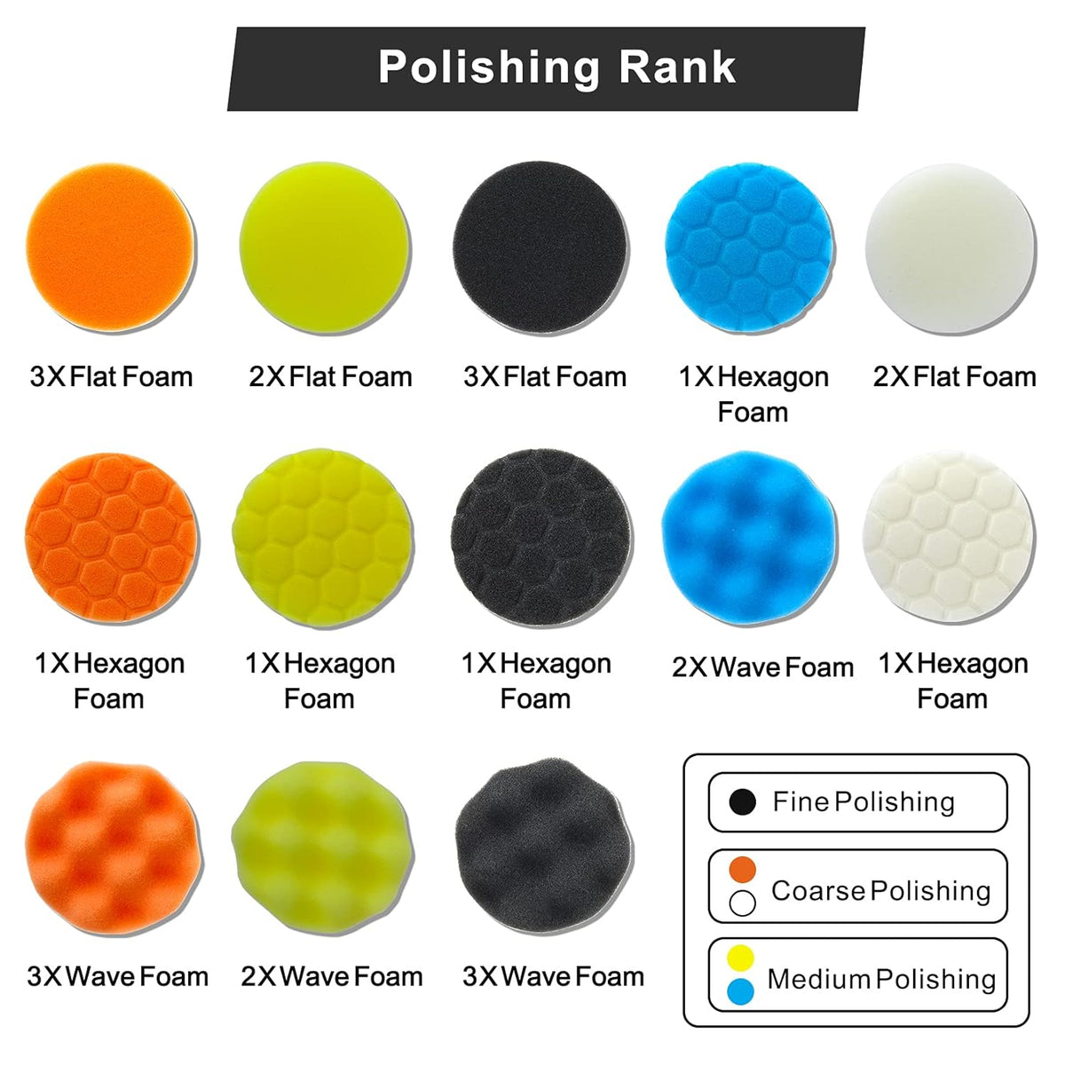 Car Foam Polishing Buffing Kit, Polishing Buffing Pads, Wool Pads,Polishing & Buffing Wheels, for