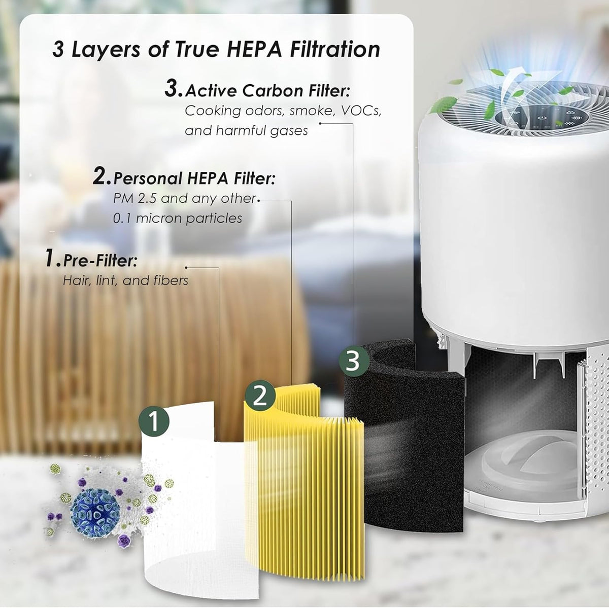 Flintar Core 300 Pet Allergy Replacement Filters, Made in TAIWAN, Compatible with LEVOIT Core 300