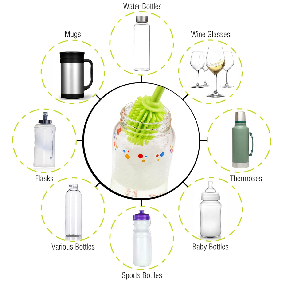 A-Brush Silicone Bottle Cleaner Brush, 2 Piece Set, Flexible, Long Handle - Water Bottle Cleaner
