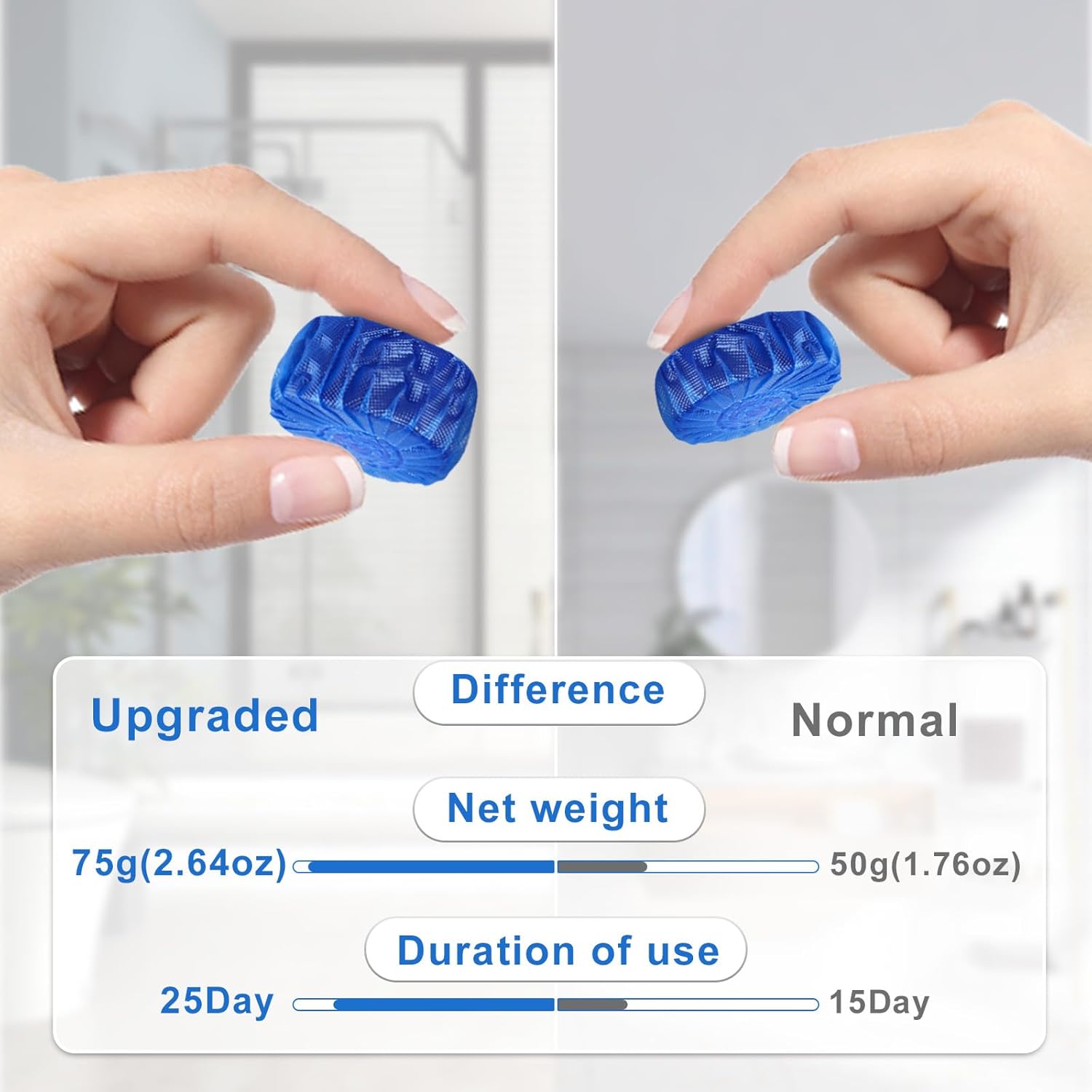 Toilet Bowl Cleaner Tablets 32 Packs-85oz, Ultra-Clean Blue Cleaners for Deodorizing & Descaling