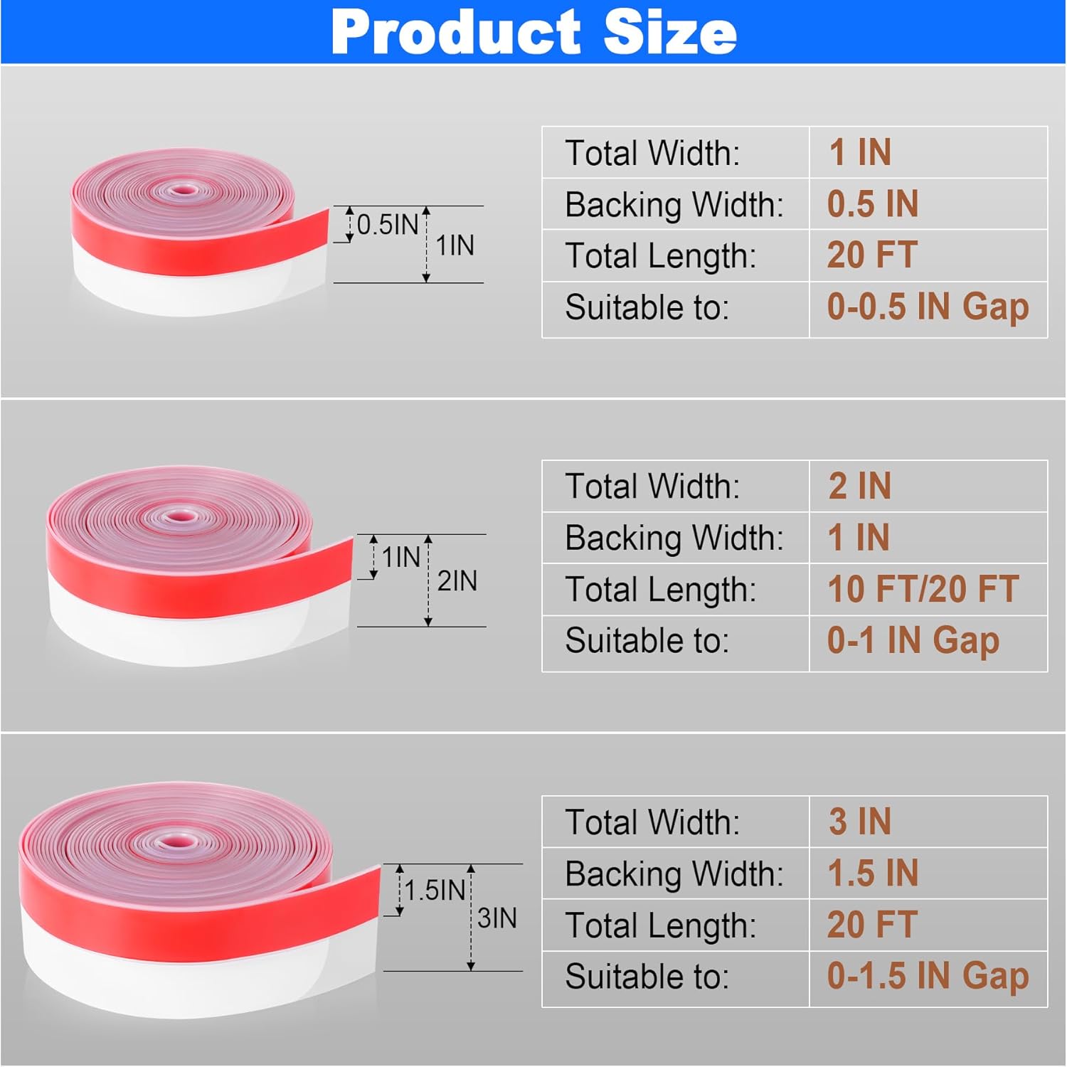 ToLanbbt Weather Stripping Silicone Door Seal Strip 3 in x 20 ft Door Draft Stopper Self Adhesive