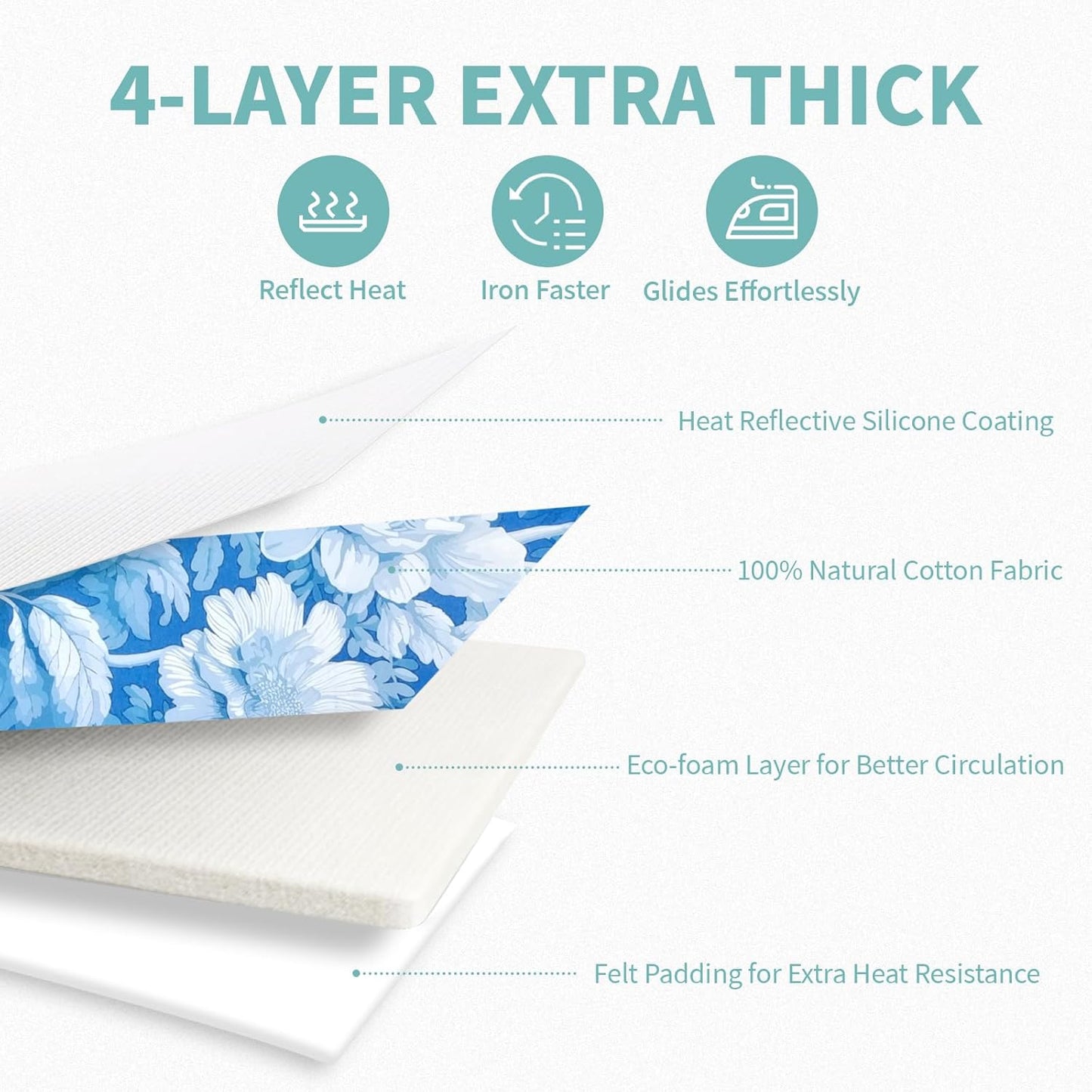 Ironing Board Cover and Pad 15x54 Inch Standard Ironing Board Cover with Elastic Edge and Hook and