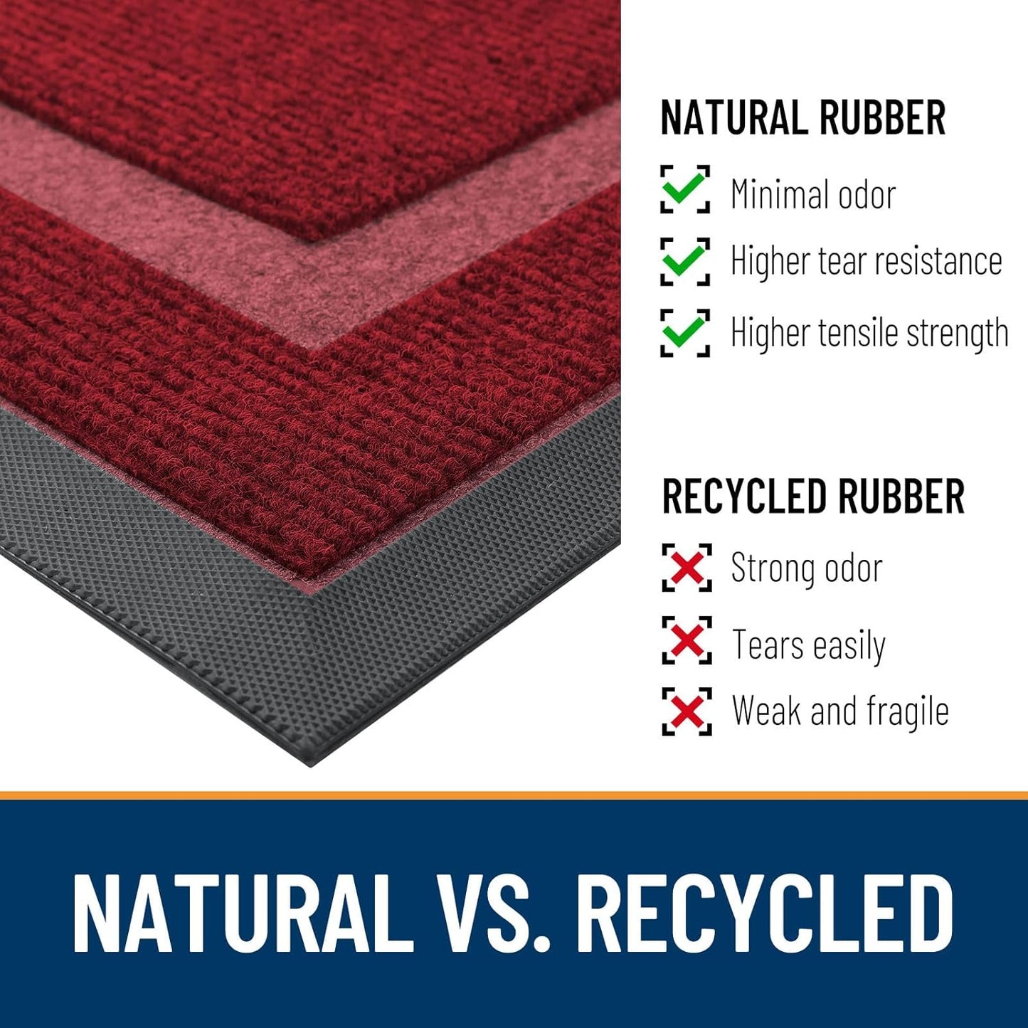 OLANLY Front Door Mat Indoor Outdoor Entrance, Waterproof All-Season, All-Weather Doormat, Sturdy