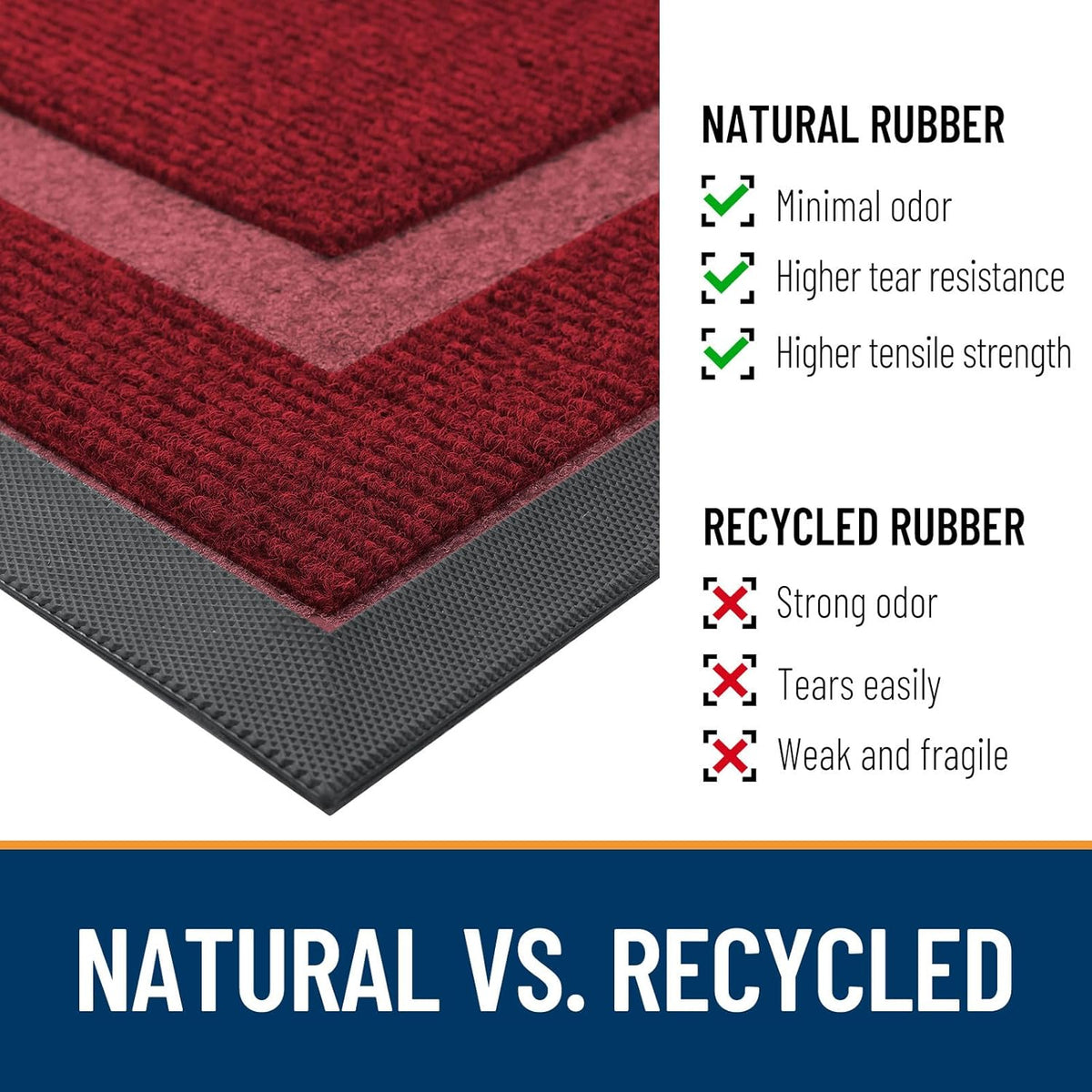 OLANLY Front Door Mat Indoor Outdoor Entrance, Waterproof All-Season, All-Weather Doormat, Sturdy