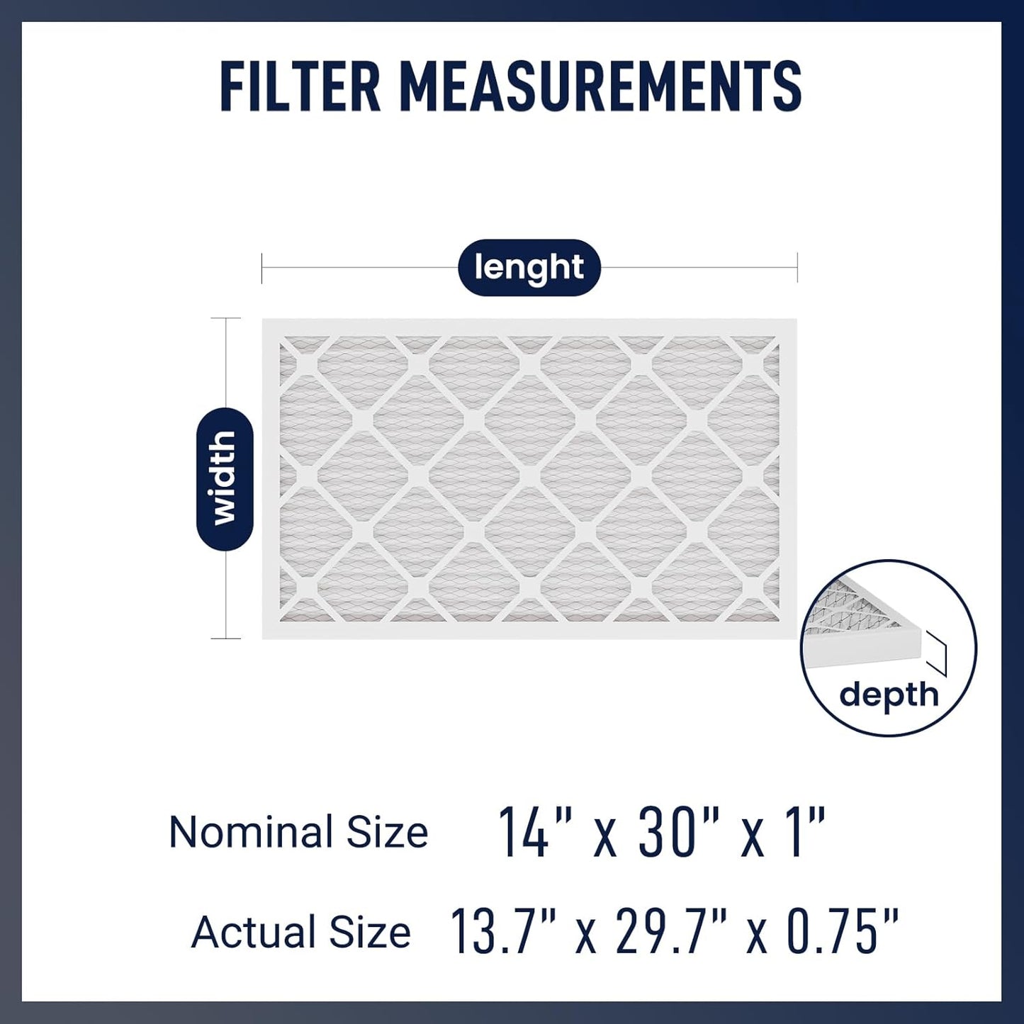 14x30x1 MERV 13 Air Filters, 2-Pack – Actual Size 13.7" x 29.7" x 0.75" – High-Efficiency Pleated