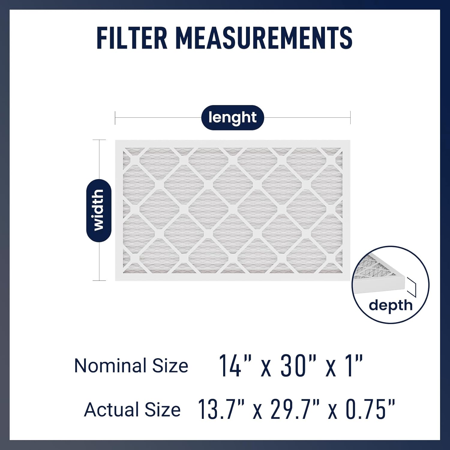 14x30x1 MERV 13 Air Filters, 2-Pack – Actual Size 13.7" x 29.7" x 0.75" – High-Efficiency Pleated