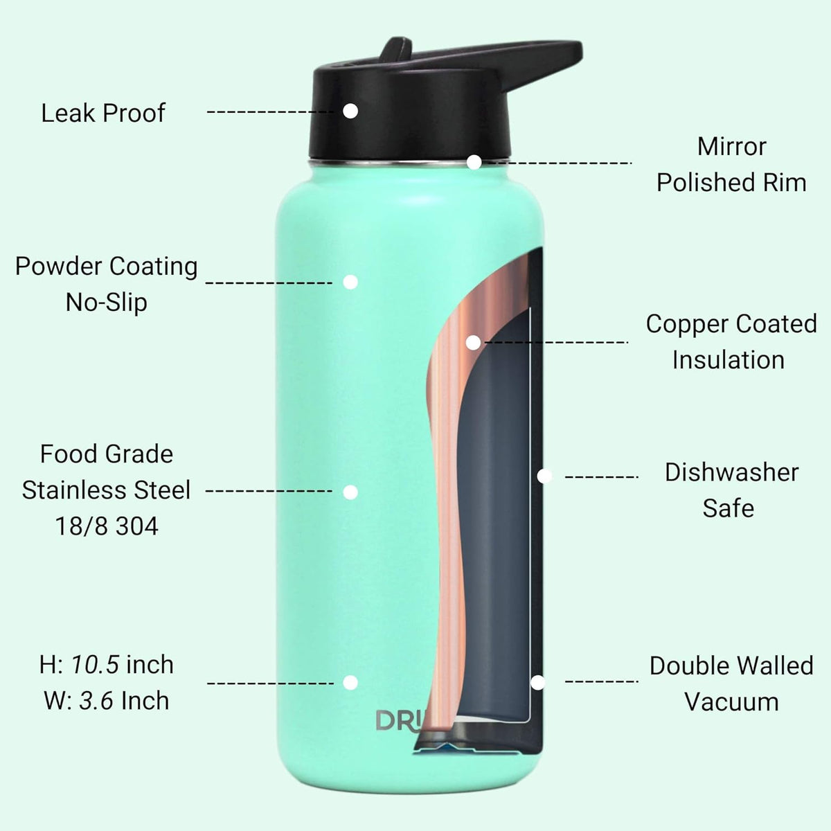 DRINCO Stainless Steel Water Bottle Spout Lid Vacuum Insulated Double Wall Water Bottle Wide Mouth