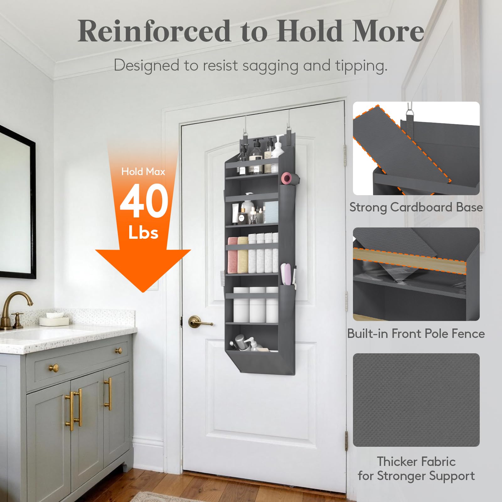 Lifewit 1 Pack Over the Door Organizer, Dark Gray, 40 lbs, Clear – view 4