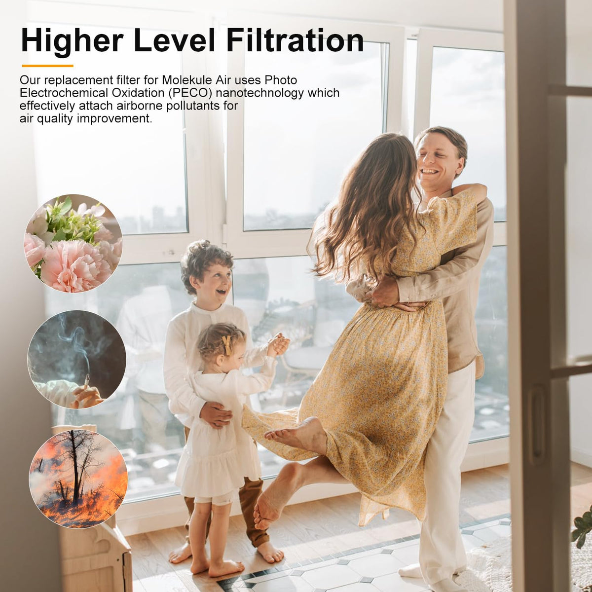 3 Pack Air Replacement Filters Set Compatible with Molekule Air Purifier, PECO Filter Replacement