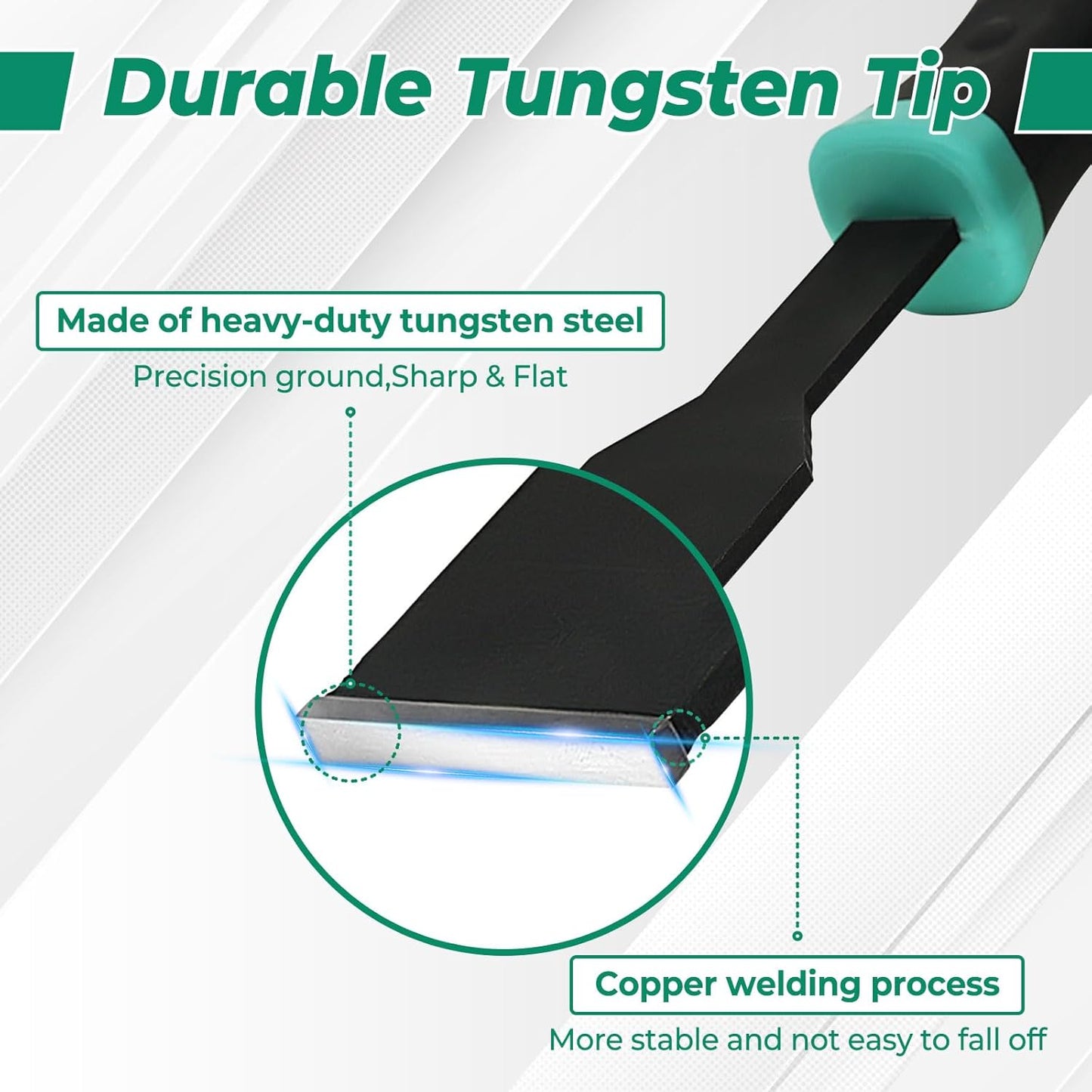2PCS Carbide Scraper Set(1-1/4 inch & 5/8 inch),Super Gasket Scraper with Durable Tungsten Tip for