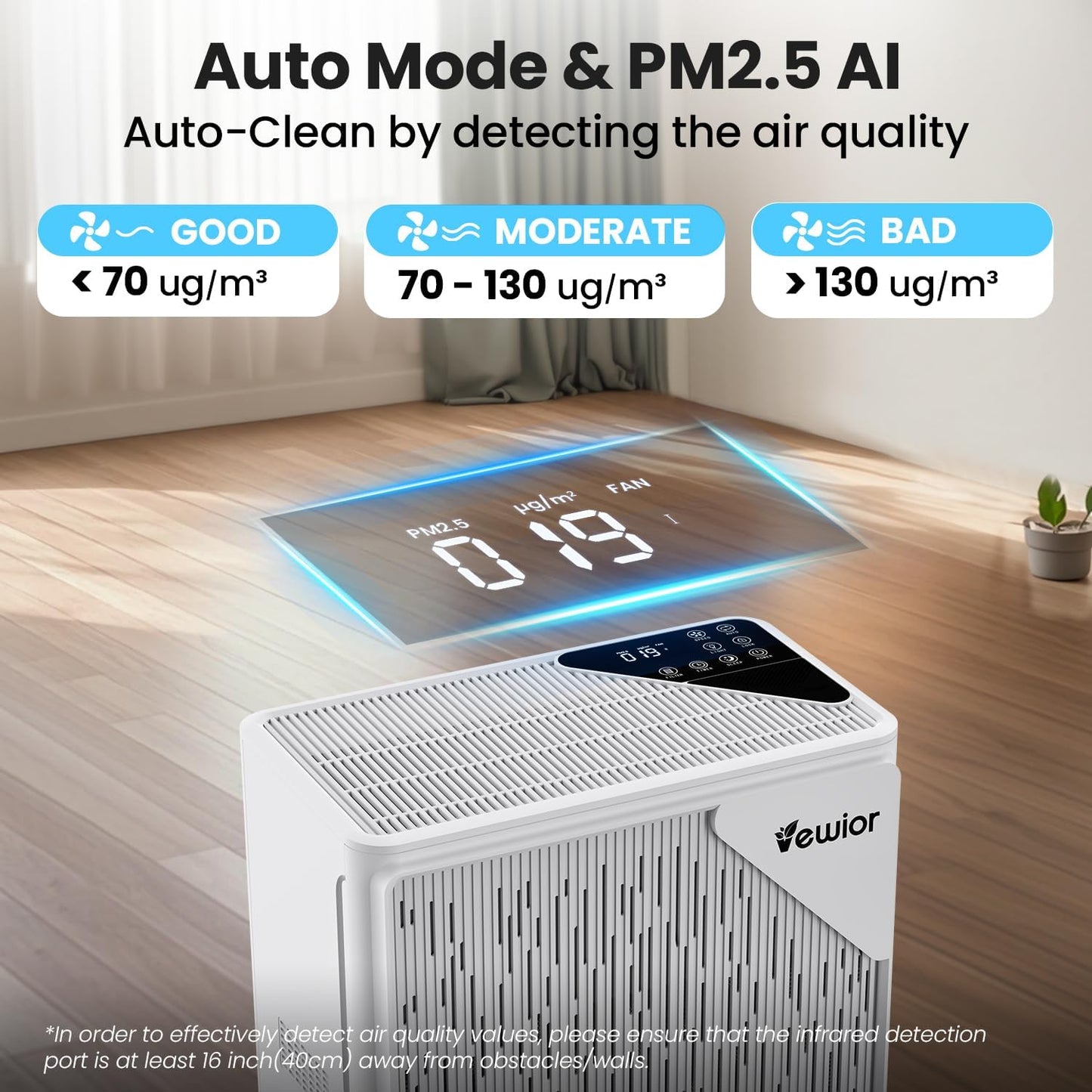 Air Purifiers for Home Large Room up to 2535ft², VEWIOR H13 True HEPA Air Cleaner for Bedroom with