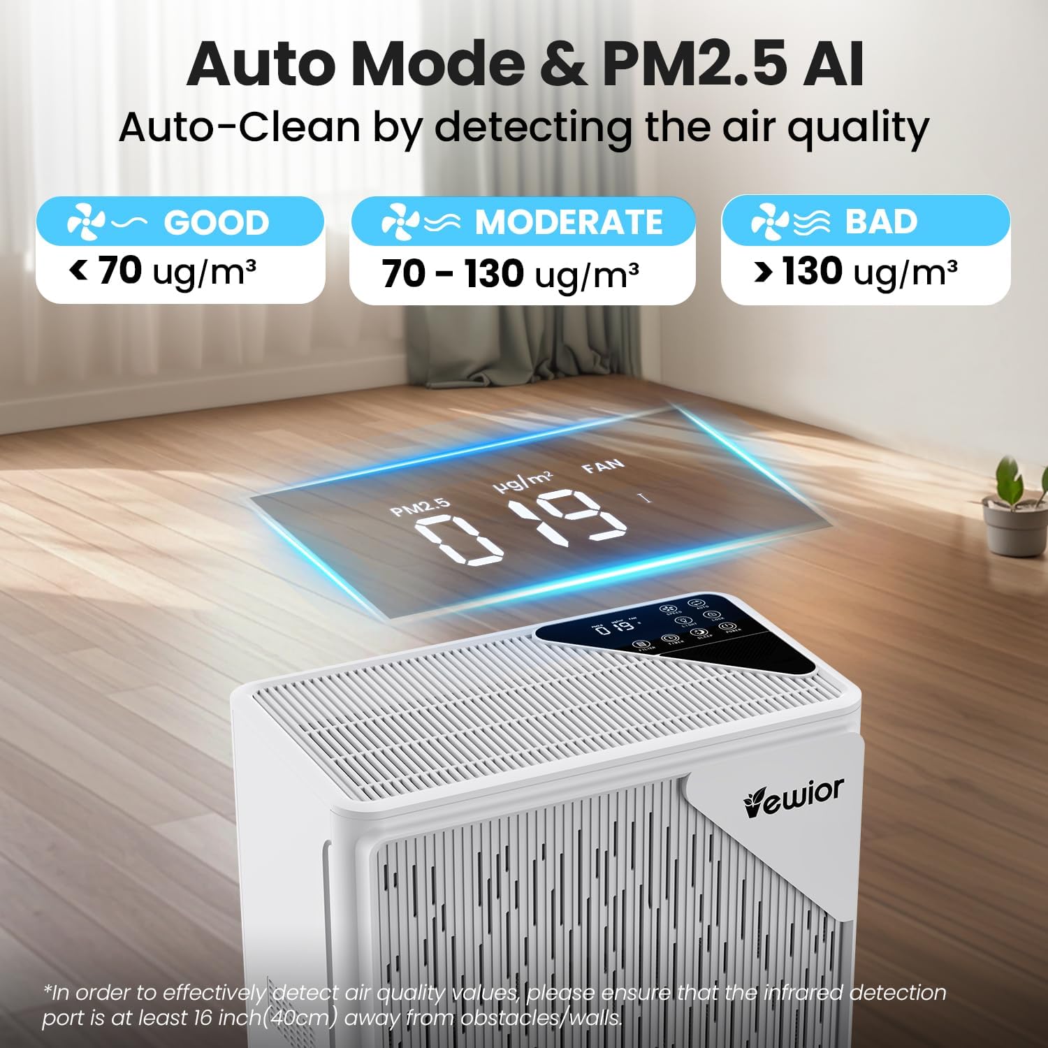 Air Purifiers for Home Large Room up to 2535ft², VEWIOR H13 True HEPA Air Cleaner for Bedroom with