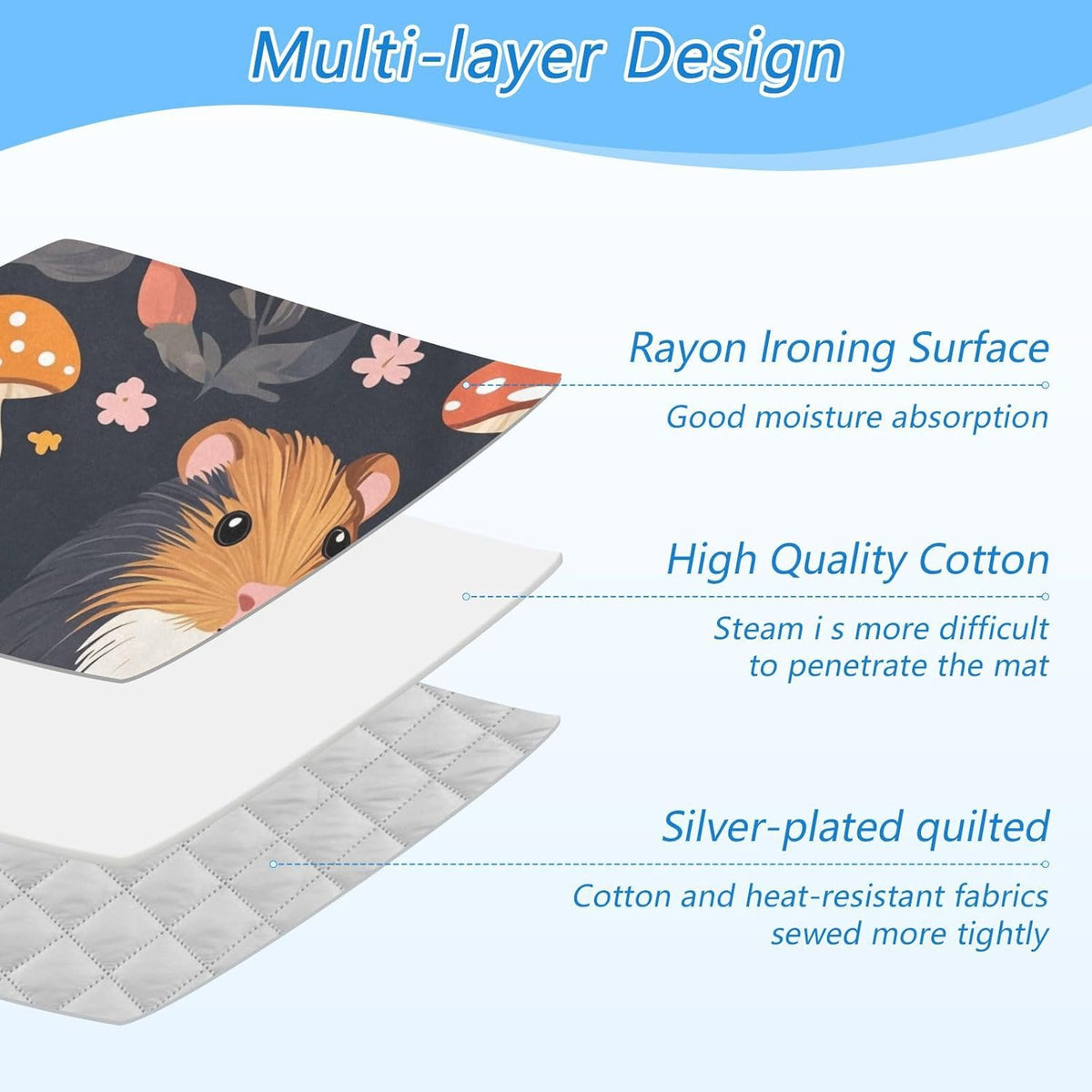 Ironing Mat Portable Ironing Pad Ironing Blanket for Table Top Heat Resistance Double-Side Using