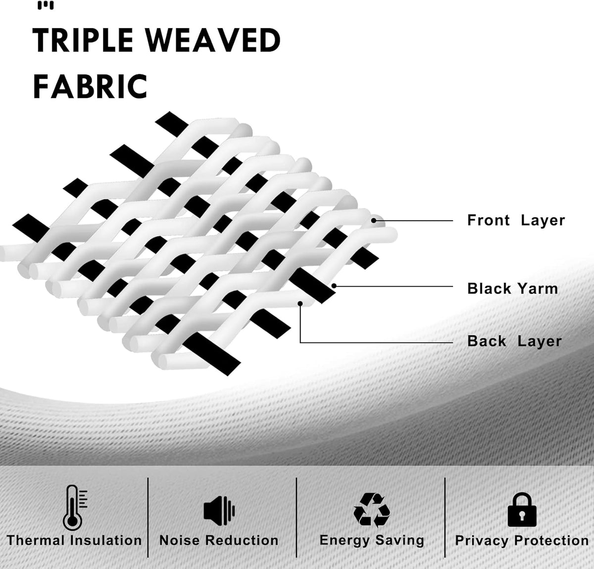 DWCN Blackout Curtains – Thermal Insulated, Energy Saving & Noise Reducing Bedroom and Living Room