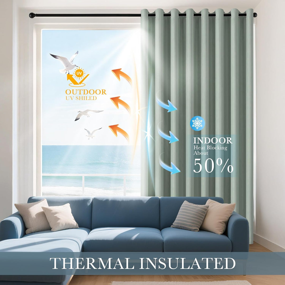 PONY DANCE Sage Green Small Curtains for Bathroom, Black Out Thermal Insulated Short Window Drapes
