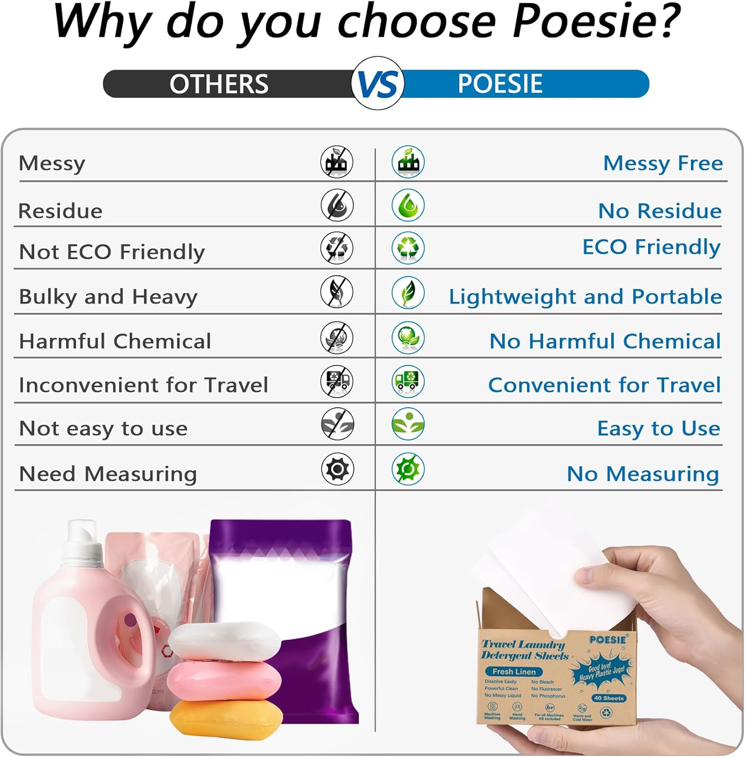Poesie Travel Laundry Detergent Sheets 120 Sheets Liquidless Clothes Washing Strips Fresh Linen