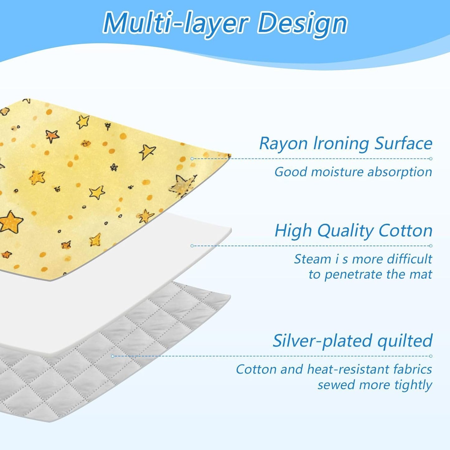 Golden Stars and Dots Ironing Mat for Table top Portable Ironing Pad Blanket for Washer Dryer
