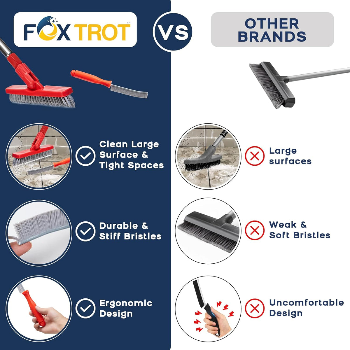 Grout Brush with Long Handle & Hard Bristle Crevice Cleaning Brush, Grout Cleaner for Tile Floors