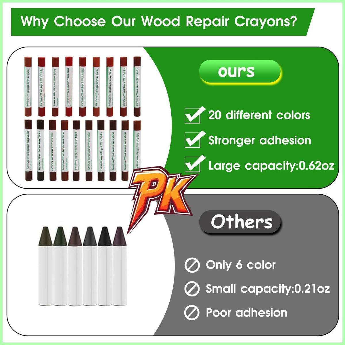 Furniture Markers Touch Up, 20 Colors Wood Filler Sticks, Wood Wax Crayons for Repairing Scratches