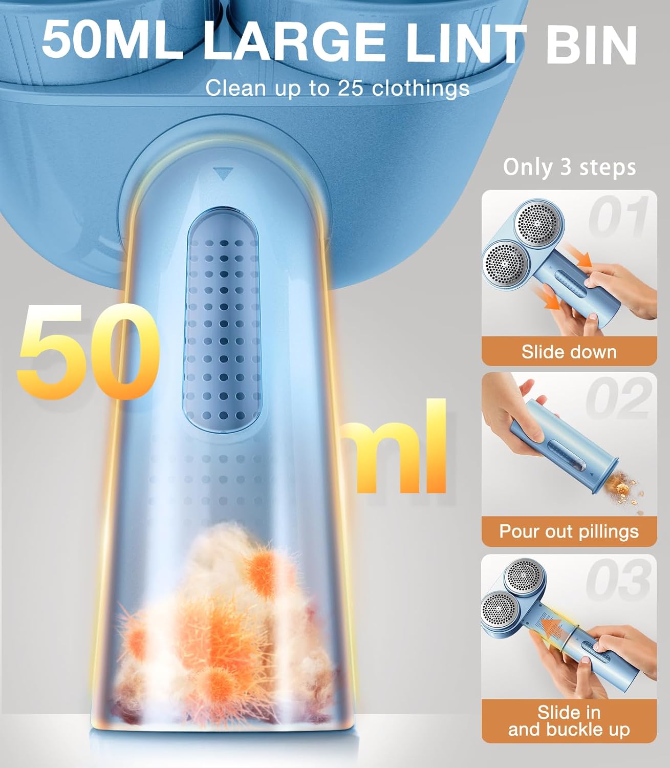 TORRAS Dual-Head Fabric Shaver, Longest Durability & 50ml Large Capacity Rechargeable Lint Removers